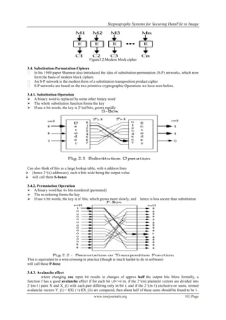 Stegnography Systems for Securing DataFile in Image
www.iosrjournals.org 10 | Page
Figure3.2.Modern block cipher
3.4. Substitution-Permutation Ciphers
 In his 1949 paper Shannon also introduced the idea of substitution-permutation (S-P) networks, which now
form the basis of modern block ciphers
 An S-P network is the modern form of a substitution-transposition product cipher
 S-P networks are based on the two primitive cryptographic Operations we have seen before.
3.4.1. Substitution Operation
 A binary word is replaced by some other binary word
 The whole substitution function forms the key
 If use n bit words, the key is 2^(n)!bits, grows rapidly
Can also think of this as a large lookup table, with n address lines
 (hence 2^(n) addresses), each n bits wide being the output value
 will call them S-boxes
3.4.2. Permutation Operation
 A binary word has its bits reordered (permuted)
 The re-ordering forms the key
 If use n bit words, the key is n! bits, which grows more slowly, and hence is less secure than substitution
This is equivalent to a wire-crossing in practice (though is much harder to do in software)
will call these P-boxe
3.4.3. Avalanche effect
where changing one input bit results in changes of approx half the output bits More formally, a
function f has a good avalanche effect if for each bit i,0<=i<m, if the 2^(m) plaintext vectors are divided into
2^(m-1) pairs X and X_(i) with each pair differing only in bit i; and if the 2^(m-1) exclusive-or sums, termed
avalanche vectors V_(i) = f(X) (+) f(X_(i)) are compared, then about half of these sums should be found to be 1.
 