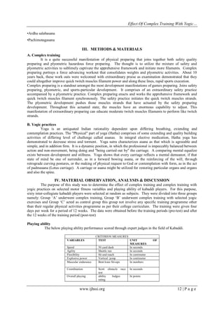 Effect Of Complex Training With Yogic…
•Ardha salabasana
•Pachimotagasana

III. METHODS & MATERIALS
A. Complex training
It is a quite successful manifestation of physical preparing that joins together both safety quality
preparing and plyometric hazardous force preparing. The thought is to utilize the mixture of safety and
plyometric activities to sublimely captivate the apprehensive framework and initiate more filaments. Complex
preparing portrays a force advancing workout that consolidates weights and plyometric activities. About 10
years back, these work outs were welcomed with extraordinary praise as examination demonstrated that they
could altogether improve quick twitch muscles filament power and along these lines, rapid sports execution.
Complex preparing is a standout amongst the most development manifestations of games preparing. Joins safety
preparing, plyometric, and sports-particular development. It comprises of an extraordinary safety practice
accompanied by a plyometric practice. Complex preparing enacts and works the apprehensive framework and
quick twitch muscles filament synchronously. The safety practice initiates the quick twitch muscles strands.
The plyometric development pushes those muscles strands that have actuated by the safety preparing
development. Throughout this actuated state, the muscles have an enormous capability to adjust. This
manifestation of extraordinary preparing can educate moderate twitch muscles filaments to perform like twitch
strands.
B. Yogic practices
Yoga is an antiquated Indian rationality dependent upon differing breathing, extending and
contemplation practices. The "Physical" part of yoga (Hatha) comprises of some extending and quality building
activities of differing level of challenge called asanas. In integral elective medication, Hatha yoga has
demonstrated to decrease stress and torment. Yoga sutra characterizes asana as that which is agreeable and
simple, and in addition firm. It is a dynamic position, in which the professional is impeccably balanced between
action and non-movement, being doing and "being carried out by" the carriage. A comparing mental equalize
exists between development and stillness. Yoga shows that every carriage reflects a mental demeanor, if that
state of mind be one of surrender, as in a forward bowing asana, or the reinforcing of the will, through
retrograde curving postures, or the making of physical request to God or contemplation with form, as in the act
of padmasana (Lotus carriage). A carriage or asana might be utilized for restoring particular organs and organs
and also the spine.

IV. MATERIAL OBSERVATION, ANALYSIS & DISCUSSION
The purpose of this study was to determine the effect of complex training and complex training with
yogic practices on selected motor fitness variables and playing ability of kabaddi players. For this purpose,
sixty inter-collegiate kabaddi players were selected at random as subjects. They were divided into three groups
namely: Group ‘A’ underwent complex training, Group ‘B’ underwent complex training with selected yogic
exercises and Group ‘C’ acted as control group this group not involve any specific training programme other
than their regular physical activities programme as per their college curriculum. The training were given four
days per week for a period of 12 weeks. The data were obtained before the training periods (pre-test) and after
the 12 weeks of the training period (post-test)
Playing ability
The below playing ability performance scored through expert judges in the field of Kabaddi.
VARIABLES
Speed
Agility
Flexibility
Explosive power
Muscular endurance
Coordination
Overall playing

CRITERION MEASURES
TEST
UNIT
MEASURES
50 yard dash
In seconds
Shuttle run
In seconds
Sit and reach
In centimeter
Vertical jump
In centimeter
Bent knee Sit-ups
In numbers
Scott obstacle race
test
ability
Judges
rating

www.ijhssi.org

OF

In seconds
In points

12 | P a g e

 