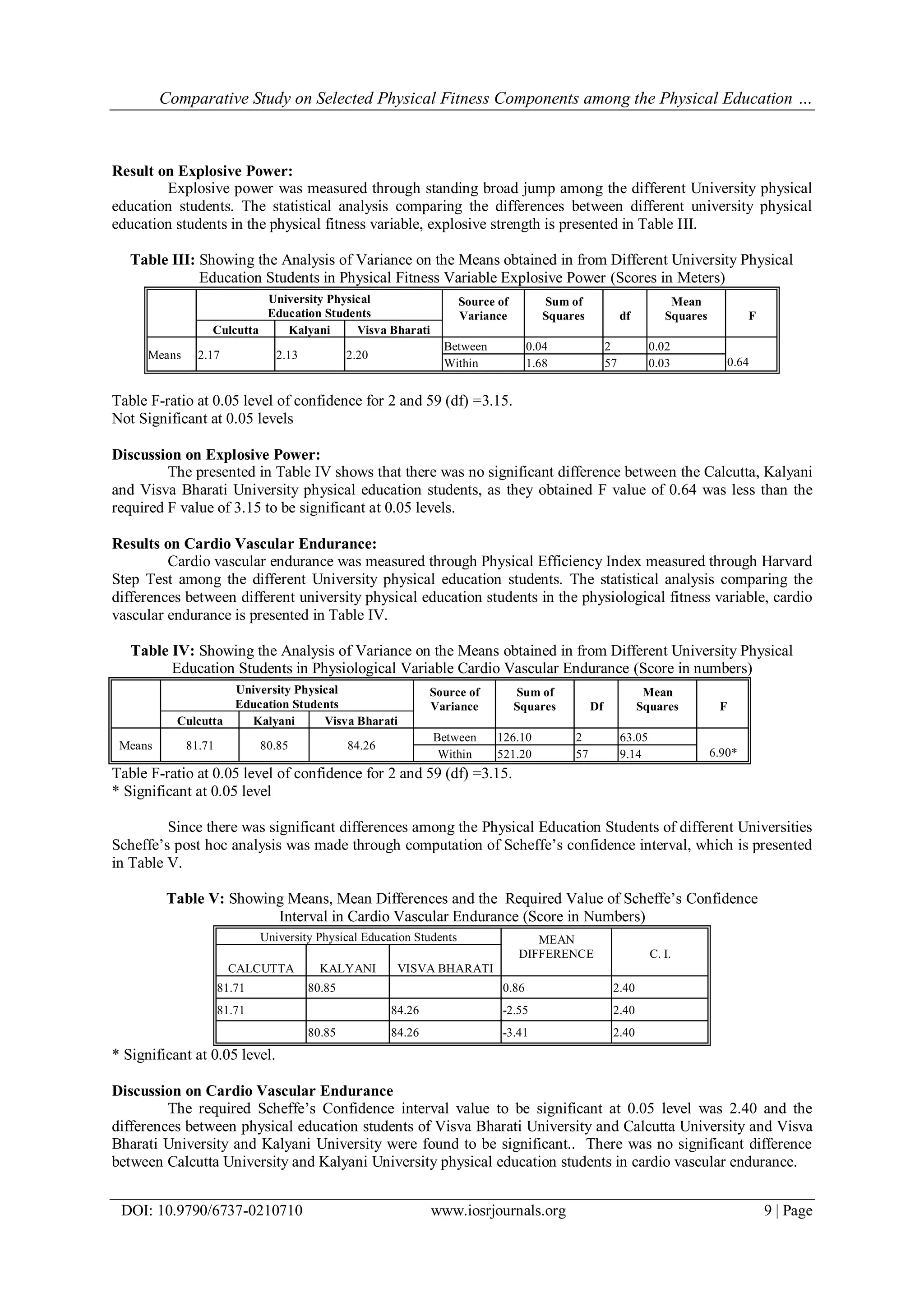 Comparative Study on Selected Physical Fitness Components among the ...