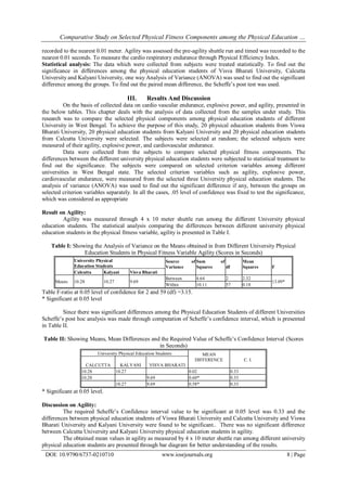 Comparative Study on Selected Physical Fitness Components among the ...