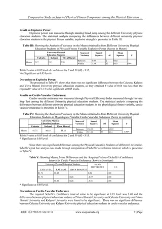 Comparative Study on Selected Physical Fitness Components among the ...
