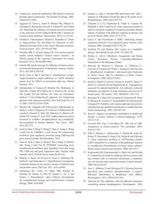Oncotarget8696www.impactjournals.com/oncotarget
14.	 Tuxhorn JA, Ayala GE and Rowley DR. Reactive stroma in
prostate cancer progression. The Journal of urology. 2001;
166(6):2472-2483.
15.	 Aggoune D, Tosca L, Sorel N, Bonnet ML, Dkhissi F,
Tachdjian G, Bennaceur-Griscelli A, Chomel JC and Turhan
AG. Modeling the influence of stromal microenvironment
in the selection of ENU-induced BCR-ABL1 mutants by
tyrosine kinase inhibitors. Oncoscience. 2014; 1(1):57-68.
16.	 Farmaki E, Chatzistamou I, Bourlis P, Santoukou E, Trimis
G, Papavassiliou AG and Kiaris H. Selection of p53-
Deficient Stromal Cells in the Tumor Microenvironment.
Genes & cancer. 2012; 3(9-10):592-598.
17.	 Freeman MR, Li Q and Chung LW. Can stroma reaction
predict cancer lethality? Clinical cancer research : an
official journal of the American Association for Cancer
Research. 2013; 19(18):4905-4907.
18.	 Junttila MR and de Sauvage FJ. Influence of tumour micro-
environment heterogeneity on therapeutic response. Nature.
2013; 501(7467):346-354.
19.	 He K, Chen Z, Ma Y and Pan Y. Identification of high-
copper-responsive target pathways in Atp7b knockout
mouse liver by GSEA on microarray data sets. Mamm
Genome. 2011.
20.	 Subramanian A, Tamayo P, Mootha VK, Mukherjee S,
Ebert BL, Gillette MA, Paulovich A, Pomeroy SL, Golub
TR, Lander ES and Mesirov JP. Gene set enrichment
analysis: a knowledge-based approach for interpreting
genome-wide expression profiles. Proc Natl Acad Sci U S
A. 2005; 102(43):15545-15550.
21.	 Mootha VK, Lindgren CM, Eriksson KF, Subramanian A,
Sihag S, Lehar J, Puigserver P, Carlsson E, Ridderstrale M,
Laurila E, Houstis N, Daly MJ, Patterson N, Mesirov JP,
Golub TR, Tamayo P, et al. PGC-1alpha-responsive genes
involved in oxidative phosphorylation are coordinately
downregulated in human diabetes. Nat Genet. 2003;
34(3):267-273.
22.	 Guan D, Shao J, Deng Y, Wang P, Zhao Z, Liang Y, Wang
J and Yan B. CMGRN: a web server for constructing
multilevel gene regulatory networks using ChIP-seq and
gene expression data. Bioinformatics. 2014.
23.	 Guan D, Shao J, Zhao Z, Wang P, Qin J, Deng Y, Boheler
KR, Wang J and Yan B. PTHGRN: unraveling post-
translational hierarchical gene regulatory networks using
PPI, ChIP-seq and gene expression data. Nucleic acids
research. 2014; 42(Web Server issue):W130-136.
24.	 Planche A, Bacac M, Provero P, Fusco C, Delorenzi M,
Stehle JC and Stamenkovic I. Identification of prognostic
molecular features in the reactive stroma of human breast
and prostate cancer. PloS one. 2011; 6(5):e18640.
25.	Gentleman RC, Carey VJ, Bates DM, Bolstad B,
Dettling M, Dudoit S, Ellis B, Gautier L, Ge Y and
Gentry J. Bioconductor: open software development
for computational biology and bioinformatics. Genome
biology. 2004; 5(10):R80.
26.	 Gautier L, Cope L, Bolstad BM and Irizarry RA. affy—
analysis of Affymetrix GeneChip data at the probe level.
Bioinformatics. 2004; 20(3):307-315.
27.	 Chiaretti S, Li X, Gentleman R, Vitale A, Vignetti M,
Mandelli F, Ritz J and Foa R. Gene expression profile of
adult T-cell acute lymphocytic leukemia identifies distinct
subsets of patients with different response to therapy and
survival. Blood. 2004; 103(7):2771-2778.
28.	 Gotea V and Ovcharenko I. DiRE: identifying distant
regulatory elements of co-expressed genes. Nucleic acids
research. 2008; 36(suppl 2):W133-W139.
29.	 Seyfried TN and Shelton LM. Cancer as a metabolic
disease. Nutr Metab (Lond). 2010; 7(7):269-270.
30.	 Dedina L. (2012). Riboflavin Transporters and Breast
Cancer Resistance Protein: Cimetidine-Riboflavin
Interactions in the Mammary Gland.
31.	Mayoral M, Mayoral C, Meneses A, Villalvazo L,
Guzman A, Espinosa B, Ochoa J, Zenteno E and Guevara
J. Identification of galectin-3 and mucin-type O-glycans
in breast cancer and its metastasis to brain. Cancer
investigation. 2008; 26(6):615-623.
32.	 Horak E, Klenk N, Leek R, LeJeune S, Smith K, Stuart N,
Harris A, Greenall M and Stepniewska K. Angiogenesis,
assessed by platelet/endothelial cell adhesion molecule
antibodies, as indicator of node metastases and survival in
breast cancer. The Lancet. 1992; 340(8828):1120-1124.
33.	 Rescigno M, Urbano M, Valzasina B, Francolini M, Rotta
G, Bonasio R, Granucci F, Kraehenbuhl J-P and Ricciardi-
Castagnoli P. Dendritic cells express tight junction proteins
and penetrate gut epithelial monolayers to sample bacteria.
Nature immunology. 2001; 2(4):361-367.
34.	 Rose D. Aspects of tryptophan metabolism in health and
disease: a review. Journal of clinical pathology. 1972;
25(1):17-25.
35.	 Leonard GD, Fojo T and Bates SE. The role of ABC
transporters in clinical practice. The oncologist. 2003;
8(5):411-424.
36.	 Park S, Shimizu C, Shimoyama T, Takeda M, Ando M,
Kohno T, Katsumata N, Kang Y-K, Nishio K and Fujiwara
Y. Gene expression profiling of ATP-binding cassette
(ABC) transporters as a predictor of the pathologic response
to neoadjuvant chemotherapy in breast cancer patients.
Breast cancer research and treatment. 2006; 99(1):9-17.
37.	 Koukourakis MI, Giatromanolaki A, Harris AL and Sivridis
E. Comparison of metabolic pathways between cancer cells
and stromal cells in colorectal carcinomas: a metabolic
survival role for tumor-associated stroma. Cancer research.
2006; 66(2):632-637.
38.	 Jose C, Bellance N and Rossignol R. Choosing between
glycolysis and oxidative phosphorylation: a tumor’s
dilemma? Biochimica et Biophysica Acta (BBA)-
Bioenergetics. 2011; 1807(6):552-561.
39.	 Takeichi M. The cadherins: cell-cell adhesion molecules
controlling animal morphogenesis. Development. 1988;
 