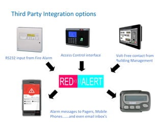 Third Party Integration options
RS232 input from Fire Alarm
Access Control interface Volt-Free contact from
Building Management
Alarm messages to Pagers, Mobile
Phones…….and even email inbox’s
 
