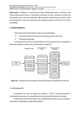 Universidade Federal do Espírito Santo - UFES
Pró-Reitoria de Extensão - P r o g r a m a I n s t i t u c i o n a l d e E x t e n s ã o
Boletim Técnico - PIE-UFES:02207 - Editado: 19.10.2007

Observação: A filtragem e o resfriamento do leite imediatamente após a ordenha é uma
medida eficiente para diminuir o crescimento microbiano no leite e aumentar seu tempo de
conservação, isto é, leite sem acidificação. Não é possível, evidentemente, produzir um leite
isento de bactérias, mas é tanto possível como necessário produzir um leite com um mínimo
de bactérias.


3. PROCESSAMENTO


         O processamento do leite pode ser feito com duas finalidades:

                  Produção de leite para consumo (Leite pasteurizado ou leite UAT);

                  Produção de derivados.
         O processamento do leite e seus derivados em nível industrial requer a execução de
diferentes operações unitárias como esquematizado na figura 01.




  Figura 01 – Fluxograma das operações unitárias associadas ao beneficiamento do leite.




3.1 RESFRIAMENTO


       A temperatura do leite na ocasião da ordenha (± 35°C), é bastante favorável à
multiplicação dos germes e, conseqüentemente é prejudicial à fabricação de derivados.
       O resfriamento (Figura 02) do leite é uma medida bastante eficaz no que diz respeito à
contenção da acidificação causada pelas bactérias.
 