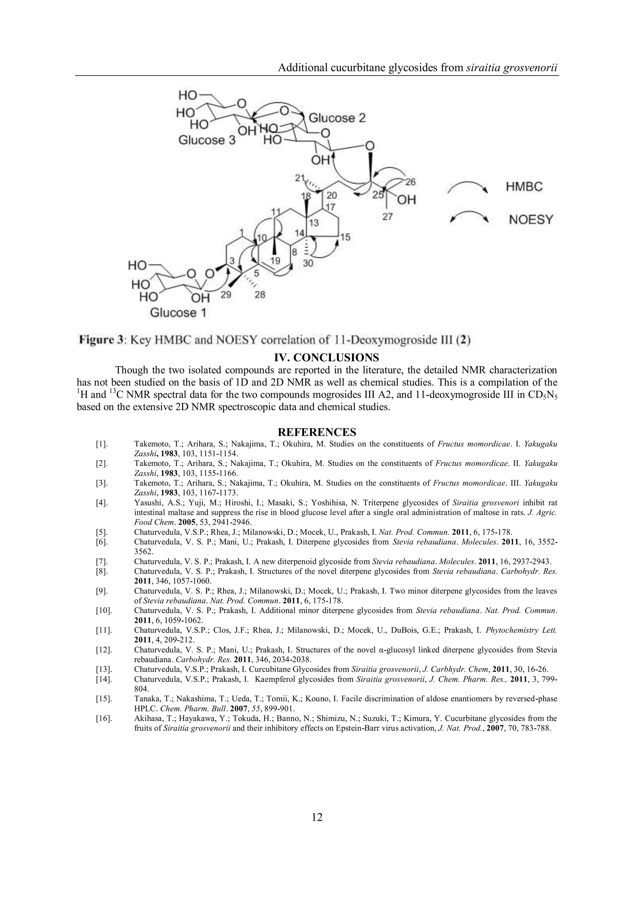 Additional cucurbitane glycosides from siraitia grosvenorii




                                                       IV. CONCLUSIONS
          Though the two isolated compounds are reported in the literature, the detailed NMR characterization
has not been studied on the basis of 1D and 2D NMR as well as chemical studies. This is a compilation of the
1
  H and 13C NMR spectral data for the two compounds mogrosides III A2, and 11-deoxymogroside III in CD5N5
based on the extensive 2D NMR spectroscopic data and chemical studies.

                                                        REFERENCES
    [1].     Takemoto, T.; Arihara, S.; Nakajima, T.; Okuhira, M. Studies on the constituents of Fructus momordicae. I. Yakugaku
             Zasshi, 1983, 103, 1151-1154.
    [2].     Takemoto, T.; Arihara, S.; Nakajima, T.; Okuhira, M. Studies on the constituents of Fructus momordicae. II. Yakugaku
             Zasshi, 1983, 103, 1155-1166.
    [3].     Takemoto, T.; Arihara, S.; Nakajima, T.; Okuhira, M. Studies on the constituents of Fructus momordicae. III. Yakugaku
             Zasshi, 1983, 103, 1167-1173.
    [4].     Yasushi, A.S.; Yuji, M.; Hiroshi, I.; Masaki, S.; Yoshihisa, N. Triterpene glycosides of Siraitia grosvenori inhibit rat
             intestinal maltase and suppress the rise in blood glucose level after a single oral administration of maltose in rats. J. Agric.
             Food Chem. 2005, 53, 2941-2946.
    [5].     Chaturvedula, V.S.P.; Rhea, J.; Milanowski, D.; Mocek, U., Prakash, I. Nat. Prod. Commun. 2011, 6, 175-178.
    [6].     Chaturvedula, V. S. P.; Mani, U.; Prakash, I. Diterpene glycosides from Stevia rebaudiana. Molecules. 2011, 16, 3552-
             3562.
    [7].     Chaturvedula, V. S. P.; Prakash, I. A new diterpenoid glycoside from Stevia rebaudiana. Molecules. 2011, 16, 2937-2943.
    [8].     Chaturvedula, V. S. P.; Prakash, I. Structures of the novel diterpene glycosides from Stevia rebaudiana. Carbohydr. Res.
             2011, 346, 1057-1060.
    [9].     Chaturvedula, V. S. P.; Rhea, J.; Milanowski, D.; Mocek, U.; Prakash, I. Two minor diterpene glycosides from the leaves
             of Stevia rebaudiana. Nat. Prod. Commun. 2011, 6, 175-178.
    [10].    Chaturvedula, V. S. P.; Prakash, I. Additional minor diterpene glycosides from Stevia rebaudiana. Nat. Prod. Commun.
             2011, 6, 1059-1062.
    [11].    Chaturvedula, V.S.P.; Clos, J.F.; Rhea, J.; Milanowski, D.; Mocek, U., DuBois, G.E.; Prakash, I. Phytochemistry Lett.
             2011, 4, 209-212.
    [12].    Chaturvedula, V. S. P.; Mani, U.; Prakash, I. Structures of the novel α-glucosyl linked diterpene glycosides from Stevia
             rebaudiana. Carbohydr. Res. 2011, 346, 2034-2038.
    [13].    Chaturvedula, V.S.P.; Prakash, I. Curcubitane Glycosides from Siraitia grosvenorii, J. Carbhydr. Chem, 2011, 30, 16-26.
    [14].    Chaturvedula, V.S.P.; Prakash, I. Kaempferol glycosides from Siraitia grosvenorii, J. Chem. Pharm. Res., 2011, 3, 799-
             804.
    [15].    Tanaka, T.; Nakashima, T.; Ueda, T.; Tomii, K.; Kouno, I. Facile discrimination of aldose enantiomers by reversed-phase
             HPLC. Chem. Pharm. Bull. 2007, 55, 899-901.
    [16].    Akihasa, T.; Hayakawa, Y.; Tokuda, H.; Banno, N.; Shimizu, N.; Suzuki, T.; Kimura, Y. Cucurbitane glycosides from the
             fruits of Siraitia grosvenorii and their inhibitory effects on Epstein-Barr virus activation, J. Nat. Prod., 2007, 70, 783-788.




                                                                  12
 