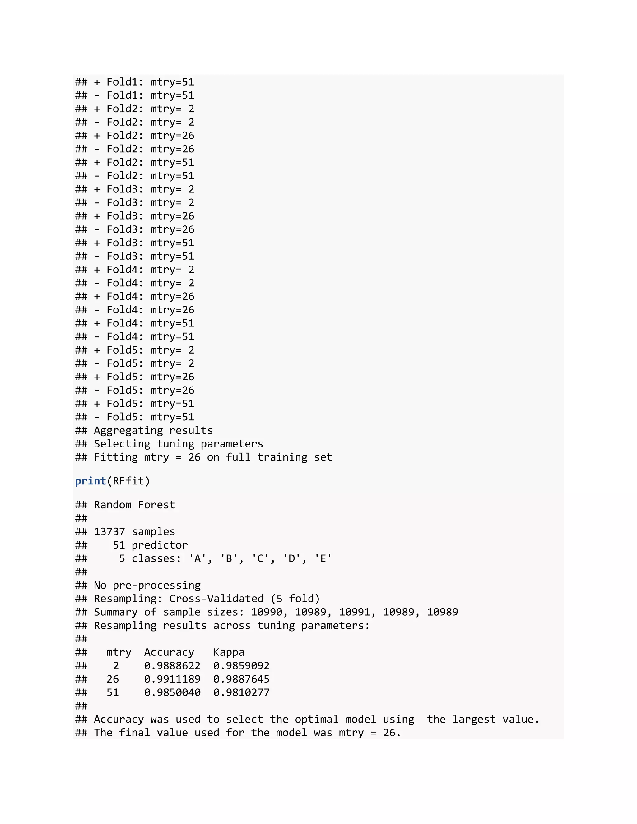 ## + Fold1: mtry=51
## - Fold1: mtry=51
## + Fold2: mtry= 2
## - Fold2: mtry= 2
## + Fold2: mtry=26
## - Fold2: mtry=26
## + Fold2: mtry=51
## - Fold2: mtry=51
## + Fold3: mtry= 2
## - Fold3: mtry= 2
## + Fold3: mtry=26
## - Fold3: mtry=26
## + Fold3: mtry=51
## - Fold3: mtry=51
## + Fold4: mtry= 2
## - Fold4: mtry= 2
## + Fold4: mtry=26
## - Fold4: mtry=26
## + Fold4: mtry=51
## - Fold4: mtry=51
## + Fold5: mtry= 2
## - Fold5: mtry= 2
## + Fold5: mtry=26
## - Fold5: mtry=26
## + Fold5: mtry=51
## - Fold5: mtry=51
## Aggregating results
## Selecting tuning parameters
## Fitting mtry = 26 on full training set
print(RFfit)
## Random Forest
##
## 13737 samples
## 51 predictor
## 5 classes: 'A', 'B', 'C', 'D', 'E'
##
## No pre-processing
## Resampling: Cross-Validated (5 fold)
## Summary of sample sizes: 10990, 10989, 10991, 10989, 10989
## Resampling results across tuning parameters:
##
## mtry Accuracy Kappa
## 2 0.9888622 0.9859092
## 26 0.9911189 0.9887645
## 51 0.9850040 0.9810277
##
## Accuracy was used to select the optimal model using the largest value.
## The final value used for the model was mtry = 26.
 