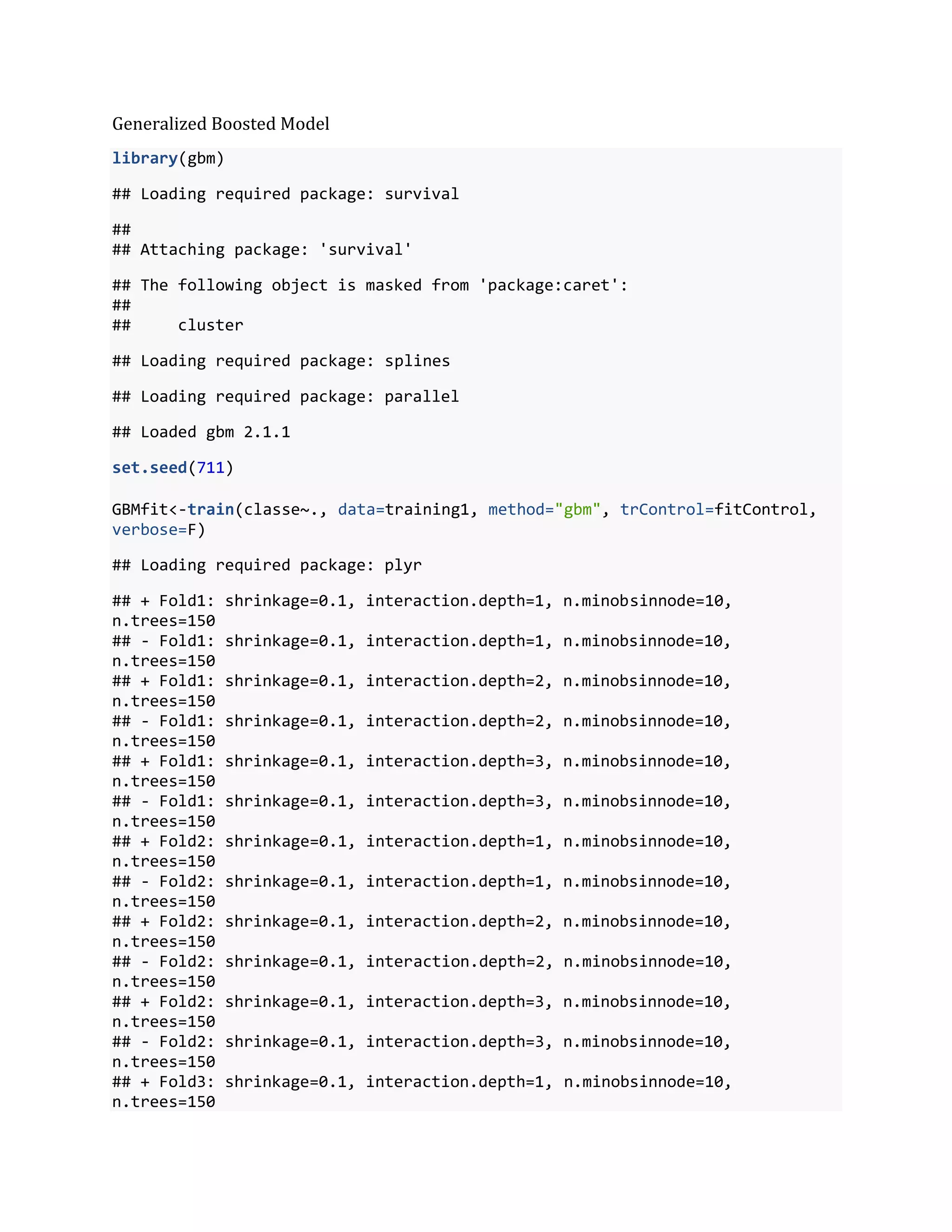 Generalized Boosted Model
library(gbm)
## Loading required package: survival
##
## Attaching package: 'survival'
## The following object is masked from 'package:caret':
##
## cluster
## Loading required package: splines
## Loading required package: parallel
## Loaded gbm 2.1.1
set.seed(711)
GBMfit<-train(classe~., data=training1, method="gbm", trControl=fitControl,
verbose=F)
## Loading required package: plyr
## + Fold1: shrinkage=0.1, interaction.depth=1, n.minobsinnode=10,
n.trees=150
## - Fold1: shrinkage=0.1, interaction.depth=1, n.minobsinnode=10,
n.trees=150
## + Fold1: shrinkage=0.1, interaction.depth=2, n.minobsinnode=10,
n.trees=150
## - Fold1: shrinkage=0.1, interaction.depth=2, n.minobsinnode=10,
n.trees=150
## + Fold1: shrinkage=0.1, interaction.depth=3, n.minobsinnode=10,
n.trees=150
## - Fold1: shrinkage=0.1, interaction.depth=3, n.minobsinnode=10,
n.trees=150
## + Fold2: shrinkage=0.1, interaction.depth=1, n.minobsinnode=10,
n.trees=150
## - Fold2: shrinkage=0.1, interaction.depth=1, n.minobsinnode=10,
n.trees=150
## + Fold2: shrinkage=0.1, interaction.depth=2, n.minobsinnode=10,
n.trees=150
## - Fold2: shrinkage=0.1, interaction.depth=2, n.minobsinnode=10,
n.trees=150
## + Fold2: shrinkage=0.1, interaction.depth=3, n.minobsinnode=10,
n.trees=150
## - Fold2: shrinkage=0.1, interaction.depth=3, n.minobsinnode=10,
n.trees=150
## + Fold3: shrinkage=0.1, interaction.depth=1, n.minobsinnode=10,
n.trees=150
 