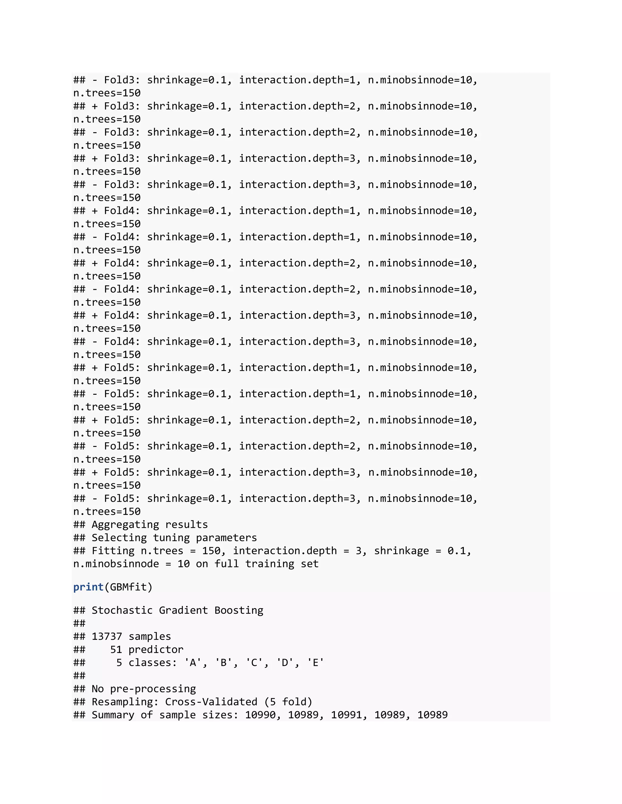 ## - Fold3: shrinkage=0.1, interaction.depth=1, n.minobsinnode=10,
n.trees=150
## + Fold3: shrinkage=0.1, interaction.depth=2, n.minobsinnode=10,
n.trees=150
## - Fold3: shrinkage=0.1, interaction.depth=2, n.minobsinnode=10,
n.trees=150
## + Fold3: shrinkage=0.1, interaction.depth=3, n.minobsinnode=10,
n.trees=150
## - Fold3: shrinkage=0.1, interaction.depth=3, n.minobsinnode=10,
n.trees=150
## + Fold4: shrinkage=0.1, interaction.depth=1, n.minobsinnode=10,
n.trees=150
## - Fold4: shrinkage=0.1, interaction.depth=1, n.minobsinnode=10,
n.trees=150
## + Fold4: shrinkage=0.1, interaction.depth=2, n.minobsinnode=10,
n.trees=150
## - Fold4: shrinkage=0.1, interaction.depth=2, n.minobsinnode=10,
n.trees=150
## + Fold4: shrinkage=0.1, interaction.depth=3, n.minobsinnode=10,
n.trees=150
## - Fold4: shrinkage=0.1, interaction.depth=3, n.minobsinnode=10,
n.trees=150
## + Fold5: shrinkage=0.1, interaction.depth=1, n.minobsinnode=10,
n.trees=150
## - Fold5: shrinkage=0.1, interaction.depth=1, n.minobsinnode=10,
n.trees=150
## + Fold5: shrinkage=0.1, interaction.depth=2, n.minobsinnode=10,
n.trees=150
## - Fold5: shrinkage=0.1, interaction.depth=2, n.minobsinnode=10,
n.trees=150
## + Fold5: shrinkage=0.1, interaction.depth=3, n.minobsinnode=10,
n.trees=150
## - Fold5: shrinkage=0.1, interaction.depth=3, n.minobsinnode=10,
n.trees=150
## Aggregating results
## Selecting tuning parameters
## Fitting n.trees = 150, interaction.depth = 3, shrinkage = 0.1,
n.minobsinnode = 10 on full training set
print(GBMfit)
## Stochastic Gradient Boosting
##
## 13737 samples
## 51 predictor
## 5 classes: 'A', 'B', 'C', 'D', 'E'
##
## No pre-processing
## Resampling: Cross-Validated (5 fold)
## Summary of sample sizes: 10990, 10989, 10991, 10989, 10989
 