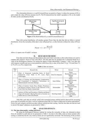 Data Abnormality And Summated Ratings…
www.ijmsi.org 10 | P a g e
The relationship between α, n and ES toward Power are positive (Figure 1) where the increase of ES, n
and α make the value of Power increase too [7]. The ES characterizes the model’s goodness of fit, so the model
fit index can be considered as ES [8].
Figure 1:The Relationship of α, n and ES toward Power [7]
Data with normal distribution will produce greater Power than the data that did not follow a normal
distribution. Given the normality of the data is also influenced by n, so the formula to obtain the value of Power
is:
(1)
where s is square root of model’s variance.
II. RESEARCH METHOD
Four data sets from theses and dissertations that used Likert scale data as their observations are used to
compare their analysis’ Power of Test with GSCA. The four data sets are grouped into 2 categories based on p-
value of the Kolmogorov-Smirnov for testing the degree of data abnormality. Category 1 and 2 are data sets
with response variable and one or more predictors which have the p-value of less than 1% (p <1%) and from 1%
to 5% (1% <p <5%), respectively.
Table 1. Data set sources
Data
set
Research title Writer Remark
1.
Effect of Situational Leadership Styles of Work
Productivity (Case Study in PT. Leces Paper
Probolinggo)
Dona Era Septyana
Thesis
BrawijayaUniversity
Malang
2009
2.
Effect of Training and Development, Compensation,
and Commitment to Employee’s Performance (in
Muhammadiyah University Malang)
Imam Muhtar
Thesis
BrawijayaUniversity
Malang
2005
3.
Effect of Cultural, Social, Price, Product, Promotion,
and Service Location, Service of the Decision to Eat
Fresh Fish (Case Study in Samarinda)
Helminuddin
Dissertation
BrawijayaUniversity
Malang
2005
4.
Analysis of Effect and Perception of Quality and Brand
Image of Consumer’s Buying Decision to Customer on
Sanken Service Centre Pluit Branch
DewiFajar Indah
Thesis
Bina Nusantara
University Jakarta
2008
After that, each data set will be scaled with summated ratings method and be observed the increasing
on p-value of normality test then it will be conducted using GSCA in order to obtain the fit indices and analysis’
Power for each category and between data without scaling and after scaling. And the four data sets that are used
to answer this paper’s purposes are presented in Table 1.
III. ANALYSIS OF DATA
3.1. The data abnormality, scaling and Power
By using the Kolmogorov-Smirnov method for testing the normality of data, the obtained p-values
from all variables in each data set are presented in Table 2. As seen in the table, some p-values increase after
scaling is conducted, but the very small p-values are not significantly increased. The Increasing of the p-values
 