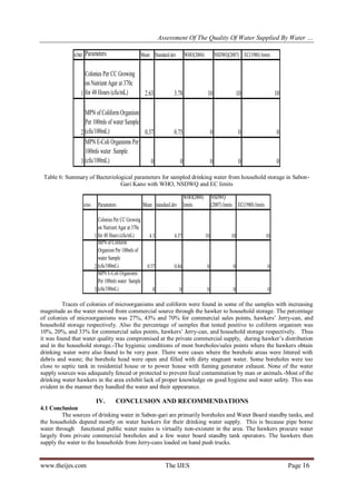 Assessment Of The Quality Of Water Supplied By Water …
www.theijes.com The IJES Page 16
s/no Parameters Mean Standard dev WHO(2004) NSDWQ(2007) EC(1980) limits
1
Colonies Per CC Growing
on Nutrient Agar at 370c
for 48 Hours (cfu/mL) 2.63 3.78 10 10 10
2
MPN of ColiformOrganism
Per 100mls of water Sample
(cfu/100mL) 0.37 0.75 0 0 0
3
MPN E-Coli Organisms Per
100mls water Sample
(cfu/100mL) 0 0 0 0 0
Table 6: Summary of Bacteriological parameters for sampled drinking water from household storage in Sabon-
Gari Kano with WHO, NSDWQ and EC limits
s/no Parameters Mean standard dev
WHO(2004)
limits
NSDWQ
(2007) limits EC(1980) limits
1
Colonies Per CC Growing
on Nutrient Agar at 370c
for 48 Hours (cfu/mL) 4.3 4.37 10 10 10
2
MPN of Coliform
Organism Per 100mls of
water Sample
(cfu/100mL) 0.57 0.84 0 0 0
3
MPN E-Coli Organisms
Per 100mls water Sample
(cfu/100mL) 0 0 0 0 0
Traces of colonies of microorganisms and coliform were found in some of the samples with increasing
magnitude as the water moved from commercial source through the hawker to household storage. The percentage
of colonies of microorganisms was 27%, 43% and 70% for commercial sales points, hawkers’ Jerry-can, and
household storage respectively. Also the percentage of samples that tested positive to coliform organism was
10%, 20%, and 33% for commercial sales points, hawkers’ Jerry-can, and household storage respectively. Thus
it was found that water quality was compromised at the private commercial supply, during hawker’s distribution
and in the household storage.-The hygienic conditions of most boreholes/sales points where the hawkers obtain
drinking water were also found to be very poor. There were cases where the borehole areas were littered with
debris and waste; the borehole head were open and filled with dirty stagnant water. Some boreholes were too
close to septic tank in residential house or to power house with fuming generator exhaust. None of the water
supply sources was adequately fenced or protected to prevent fecal contamination by man or animals.-Most of the
drinking water hawkers in the area exhibit lack of proper knowledge on good hygiene and water safety. This was
evident in the manner they handled the water and their appearance.
IV. CONCLUSION AND RECOMMENDATIONS
4.1 Conclusion
The sources of drinking water in Sabon-gari are primarily boreholes and Water Board standby tanks, and
the households depend mostly on water hawkers for their drinking water supply. This is because pipe borne
water through functional public water mains is virtually non-existent in the area. The hawkers procure water
largely from private commercial boreholes and a few water board standby tank operators. The hawkers then
supply the water to the households from Jerry-cans loaded on hand push trucks.
 