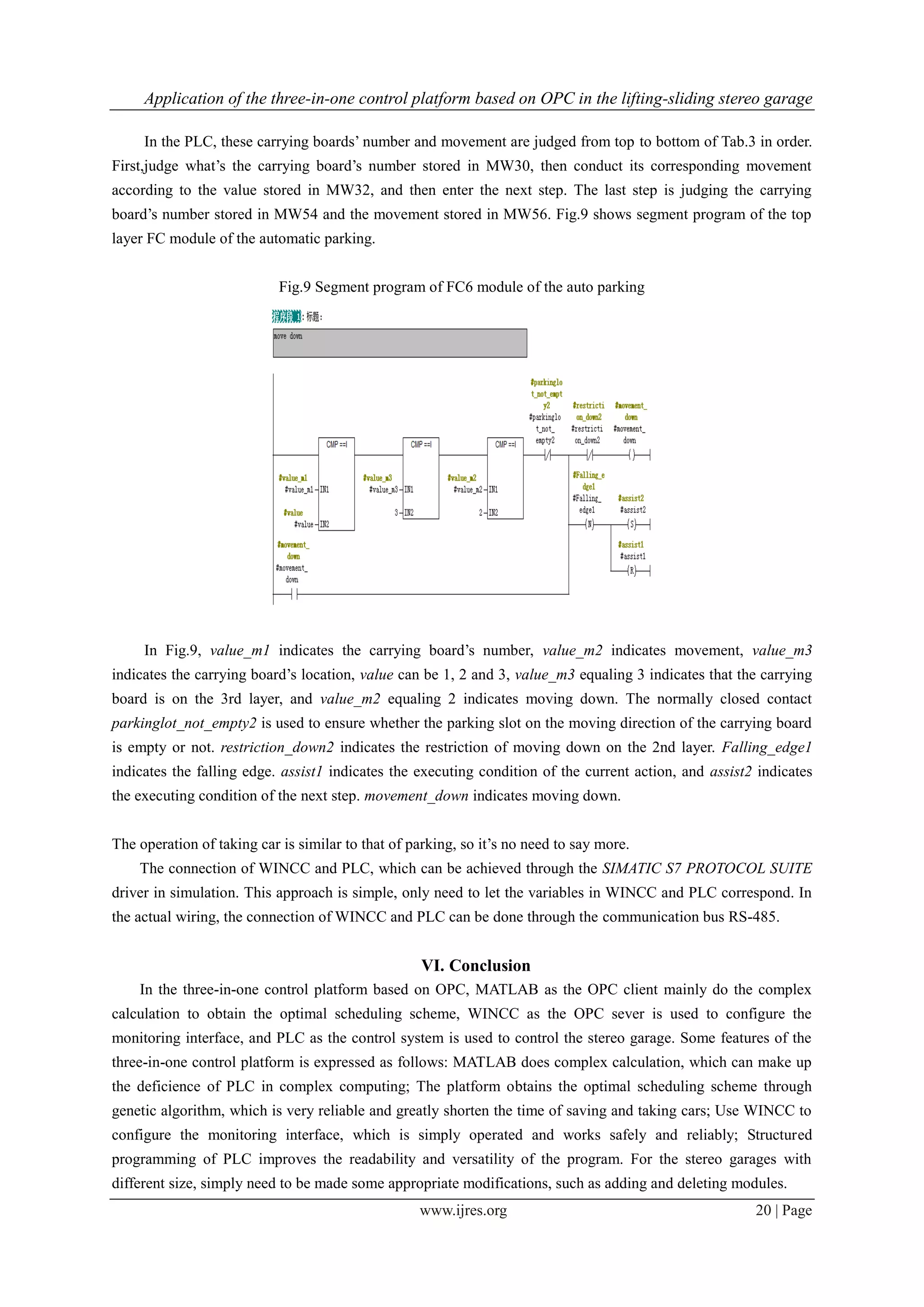 Application of the three-in-one control platform based on OPC in the lifting-sliding stereo garage
www.ijres.org 20 | Page
In the PLC, these carrying boards’ number and movement are judged from top to bottom of Tab.3 in order.
First,judge what’s the carrying board’s number stored in MW30, then conduct its corresponding movement
according to the value stored in MW32, and then enter the next step. The last step is judging the carrying
board’s number stored in MW54 and the movement stored in MW56. Fig.9 shows segment program of the top
layer FC module of the automatic parking.
Fig.9 Segment program of FC6 module of the auto parking
In Fig.9, value_m1 indicates the carrying board’s number, value_m2 indicates movement, value_m3
indicates the carrying board’s location, value can be 1, 2 and 3, value_m3 equaling 3 indicates that the carrying
board is on the 3rd layer, and value_m2 equaling 2 indicates moving down. The normally closed contact
parkinglot_not_empty2 is used to ensure whether the parking slot on the moving direction of the carrying board
is empty or not. restriction_down2 indicates the restriction of moving down on the 2nd layer. Falling_edge1
indicates the falling edge. assist1 indicates the executing condition of the current action, and assist2 indicates
the executing condition of the next step. movement_down indicates moving down.
The operation of taking car is similar to that of parking, so it’s no need to say more.
The connection of WINCC and PLC, which can be achieved through the SIMATIC S7 PROTOCOL SUITE
driver in simulation. This approach is simple, only need to let the variables in WINCC and PLC correspond. In
the actual wiring, the connection of WINCC and PLC can be done through the communication bus RS-485.
VI. Conclusion
In the three-in-one control platform based on OPC, MATLAB as the OPC client mainly do the complex
calculation to obtain the optimal scheduling scheme, WINCC as the OPC sever is used to configure the
monitoring interface, and PLC as the control system is used to control the stereo garage. Some features of the
three-in-one control platform is expressed as follows: MATLAB does complex calculation, which can make up
the deficience of PLC in complex computing; The platform obtains the optimal scheduling scheme through
genetic algorithm, which is very reliable and greatly shorten the time of saving and taking cars; Use WINCC to
configure the monitoring interface, which is simply operated and works safely and reliably; Structured
programming of PLC improves the readability and versatility of the program. For the stereo garages with
different size, simply need to be made some appropriate modifications, such as adding and deleting modules.
 