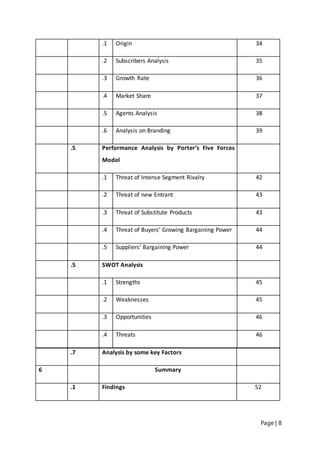 Page | 8
.7 Analysis by some key Factors
6 Summary
.1 Findings 52
.1 Origin 34
.2 Subscribers Analysis 35
.3 Growth Rate 36
.4 Market Share 37
.5 Agents Analysis 38
.6 Analysis on Branding 39
.5 Performance Analysis by Porter’s Five Forces
Model
.1 Threat of Intense Segment Rivalry 42
.2 Threat of new Entrant 43
.3 Threat of Substitute Products 43
.4 Threat of Buyers’ Growing Bargaining Power 44
.5 Suppliers’ Bargaining Power 44
.5 SWOT Analysis
.1 Strengths 45
.2 Weaknesses 45
.3 Opportunities 46
.4 Threats 46
 