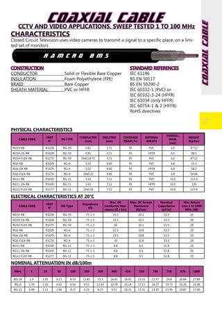 Bs Cable Code BMS catalogue | PDF