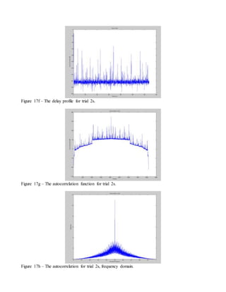 Figure 17f – The delay profile for trial 2s.
Figure 17g – The autocorrelation function for trial 2s.
Figure 17h – The autocorrelation for trial 2s, frequency domain.
 