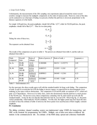e. Large Scale Fading
Unfortunately, the measurements of the 32K sampling rate experiments (placed around the room) weren't
sensitive enough to measure the multipath components on the order of nanoseconds. However, some of the data
can be analyzed to see what type of fading was present,whether the path loss is inversely proportional to the
distance squared, or to the fourth.
For simple LOS path loss, the peak amplitudes should fall off like 1 𝑟2⁄ , while for NLOS path loss, the peak
amplitudes should fall of like1 𝑟4⁄ . Thus for two data points
𝑃1 ∝
1
𝑟1
𝑛
and
𝑃2 ∝
1
𝑟2
𝑛.
Taking the ratio of these two,
𝑃1
𝑃2
=
𝑟2
𝑛
𝑟1
𝑛 .
The exponent can be obtained from
𝑛 =
log
𝑃1
𝑃2
log
𝑟2
𝑟1
.
The results of the comparison are given in table 4. The powers are obtained from table 4, and the radii are
obtained from table 2.
Trials
compared
Overall
Gain
Ratio of
voltages
Ratio of powers, P Ratio of radii, r exponent, n
2a, 3a 80 dB,
80 dB
0.31
0.566
0.3003000 284/511 = 0.555773 2.05
2b, 4b 80dB,
100 dB
0.016
0.171
0.0087671 312/855 = 0.365 4.7
2a, 4a 80 dB,
80 dB
0.05632
0.566
0.0099013 284/845 = 0.3361 4.23
3a, 4a 80 dB,
80 dB
0.05632
0.31
0.0330067 511/845 = 0.605 6.78
Table 5 – Determination of n.
For the most part, the above results agree well with the standard models for large scale fading. The comparison
of trials 2a and 3a reveals that for LOS the fading is inverse square, as expected for an electromagnetic wave
radiating in free space with no obstructions. The comparison of 2b and 4b yields an exponent of 4.7, which isn't
quite a1 𝑟4⁄ dependence. However,it is fairly close, and it also demonstrates that the path loss is much greater
in the NLOS case. The last two cases,those comparisons containing trial 4a, don't match up well with the
standard models. It may be the case that the data taken for trial 4a, was not LOS. Observing fig. 21, the peaks
varied considerably, which indicates NLOS conditions. For this trial, the higher peaks may have been the ones
on which to base the estimate of table 4; however, the lower peaks were used because of their roughly constant
amplitude.
IV. Conclusion
The sliding correlator channel sounding system was implemented using USRPs for transceiving, and
GRC as the frontend for programming the USRPs. Multiple sets of data were taken at different lab
stations in the communications lab. An estimate of the RMS delay spread and coherence bandwidth
 