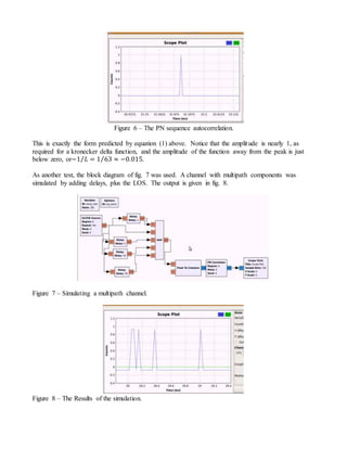 Figure 6 – The PN sequence autocorrelation.
This is exactly the form predicted by equation (1) above. Notice that the amplitude is nearly 1, as
required for a kronecker delta function, and the amplitude of the function away from the peak is just
below zero, or−1 𝐿⁄ = 1 63⁄ ≈ −0.015.
As another test, the block diagram of fig. 7 was used. A channel with multipath components was
simulated by adding delays, plus the LOS. The output is given in fig. 8.
Figure 7 – Simulating a multipath channel.
Figure 8 – The Results of the simulation.
 