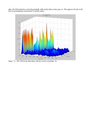 plots, the LOS peaks have a peak that gradually shifts up the delay as time goes on. This appears to be due to the
lack of synchronization between the Tx and Rx clocks.
Figure 13 – The CIR for the data taken with the receiver at position 2a.
 