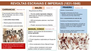 REVOLTAS ESCRAVAS E IMPERIAIS (1831-1848)
CARRANCAS
MALÊS
MANUEL CONGO
O escravizado Ventura Mina matou
filho de deputado, seu dono, e mais
nove pessoas
→ Luta contra maus tratos
→ Reuniu grupo de escravizados
→ Foi condenado a pena de morte
Criou-se decreto regencial em junho
de 1835 instituindo pena de morte a
escravo rebelde
Muçulmanos da África
→ Revolta contra repressão religiosa:
destruição de mesquita e perseguição a
rituais islâmicos
→ 600 escravizados aderiram, mas foram
reprimidos
→ Projeto: escravizar brancos e libertos
Objetivo: reunir grupos de escravizados e
formar quilombo
→ 200 cativos participaram
–> Foram caçados e capturados por Duque de
Caxias
→ Único condenado à forca: Manuel Congo
→ Outros cativos receberam como pena
açoites e andar com gonzo no pescoço
PRAIEIRA
Liberais x Conservadores
Inspiração na Primavera dos Povos
→ Agentes: homens livres não-proprietários
→ Jornal da Rua da Praia, Diário Novo
Motivo: encarecimento do custo de vida
Contrários ao Presidente da Província
Objetivo: expulsão de portugueses; monopólio do
comércio varejista; fim do poder moderador; voto
universal; fim do serviço militar obrigatório;
federalismo
Razão do fracasso: exército imperial era melhor
preparado; população não aderiu
Minas Gerais, 1833
Salvador, 1835
Rio de Janeiro, 1838
Pernambuco, 1848
 