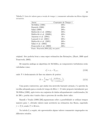 33
Tabela 2: Lista de valores para a escala de tempo τ, comumente adotadas em ltros digitais
recursivos.
Autor Constante de Tempo τ
McMillen (1988) 200 s
Rannick (1988) 200 s
Sakai (2000) 200 s
Baldocchi et al. (2000a) 400 s
Baldocchi et al. (2000b) 400 s
Janssens et al. (2001) 50 s
Lamaud et al. (2001) 200 s
Baldocchi et al. (2001) 400 s
Sakai et al. (2002) 200 s
Franceschi et al. (2003) 300 s
Fonte: Fraceschi 2004 [12], em parte.
original. Isto poderia levar a uma super estimativa das utuações, (Horst, 2000 apud
Franceschi, 2003).
De maneira análoga ao algorítimo de McMillen, as componentes turbulentas serão
calculadas como:
xi = xi − Yi+N . (2.50)
onde N é deslocamento de fase em número de pontos:
N =
1
ωc
tan−1 α sen ωc
1 − α sen ωc
. (2.51)
Uma ponto controverso, que ainda tem merecido bastante atenção, é a questão da
escolha adequada para a escala de tempo do ltro τ. O valor proposto inicialmente por
McMillen (1988), após testes em conjuntos de dados adequadamente condicionados, foi
de 200 s, porém não é muito claro o processo de escolha deste valor.
Rannik e Vesala (1999) [30] argumentam sobre a possibilidade se utilizar tempos
maiores para τ, obtendo valores mais aceitáveis na estimativa dos uxos, sugerindo
τ = T/4, sendo T ≈ 30 min.
Na tabela 2, a seguir, são apresentados alguns valores comumente empregados em
diferentes estudos.
 