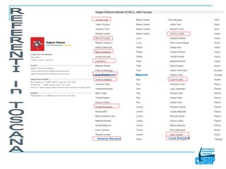 Lucia Bastianini    Grosseto




  Antonio Mariano              Lucia Bramanti
 