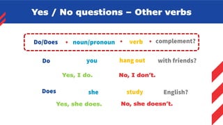 Yes / No questions – Other verbs
verb
+
noun/pronoun
Do/Does +
Do you hang out
Yes, I do. No, I don’t.
+ complement?
with friends?
Does she study English?
Yes, she does. No, she doesn’t.
 