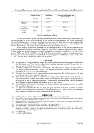Design and Development of Stamping Bracket of Snowmobile using Computer Aided Engineering
www.ijeijournal.com Page | 21
Table 1: comparison of Stiffness
In above description it is clear that new design have better performance than baseline. Table 1 have the
comparison details of various stiffness changes. We can see for every comparison the new Design is more stiff
than baseline Design. And it is very easy to make by casting process only rather than stamping , bending and all
previous processes. Finally new design checked for the shock load case because it is a worst load case for
chassis. If component is safe for this load case it will be safe in all other load cases also.
Fig10, showing the result for the shock load on stamping brackets. As the contours representing no
region is crossing the yield limit of 448 Mpa (65000 psi) . And Fig 5.8 is showing the result for shock load on
Casting bracket and the contours represent that no any location is crossing the yield limit of 172 Mpa (25000
psi). for AL365 and 260 Mpa (38000psi ) for AL 6061 .Thus this new design is safe for all load cases. As per
the simulation results ,the new design is safe for both the material properties . And Al 6061 is more costlier than
AL 365 . Thus it is better to choose AL 365 for final production.
V. Conclusion
1). As per results of Time Comparison it is clear that topology optimization based approach is more efficient
than Traditional one. Where the time taken in the traditional approach is about 100 days , the new
approach requires only 20 days with less efforts.
2) As stiffness comparison it is clear that our new design is better than baseline design. According to table 1
new design having more structural , torsinal , and bending stiffness than stiffnesses of old design. The
total gain is 26.53 % , 22.18 % , 49.3 respectively.
3) This study also emphasizes on the reduction of the product design time. The total time saving of 80 days
is big time saving for any design cycle approach.
4) With the final simulation done in context to the design and development of casting bracket, a
development method has been stabilized for mechanical components. Such type of Design concept can
be applicable for any of mechanical component , it may be from automobile sector , Medical equipment
sector, Railway components, House hold product sector or many others.
5). This study forms the basis for company‟s new design standards and practices, in terms of product
planning and development.
6). The approach incorporated for the said study will gain significant momentum, in terms of product
planning and development and can benefit the manufacturing set-up as a whole, making the company to
move towards its ultimate goal leading to sustainability and profitability.
REFERENCE
[1.] Carl Reed. Application of Optistruct Optimization to body in white Design . Altair Engineering Ltd. 2002.
[2.] Dave Husson.; Andy Burke. The Application of Process Automation and Optimization in the Rapid Development of New Passenger
Vehicles at SAIC motor , Altair Engineering Ltd. 2011.
[3.] Mohammed Chopdat .; Sarah Leech .; Martin Kemp ., Design development of a New Consumer Personal Care Product Pack Driven
by optimization , Altair Engineering Ltd. 2011
[4.] Adrian chapple , Evolutionary Design in Chassis Technology , Altair Engineering Ltd. 2011.
[5.] .R.C. Gupta and A.K. Chitale, Product Design & Manufacturing, PHI publication, 2012,
[6.] Martin Kemp , “Design and Development of a new consumer personal care product pack ,Driven by Optimisation . Altair product
design Inc. 2011Bharat, K.; Broder, A. A technique for measuring the relative size and overlap of public Web search engines.
Computer Networks, 1998, 30(1–7), pp. 107–117.
[7.] www.Google.com
[8.] www.altair.com/ProductDesign
Baseline Design New Design Percentage stiffness increase
for new design
Stiffness Stiffness
Structural
(N/mm)
2040.86 2777.77 26.53%
Torsinal
(Nm/Degree)
169.722 218.116 22.18 %
Bending
N/mm
6510.5 12825.5 49.3 %
 