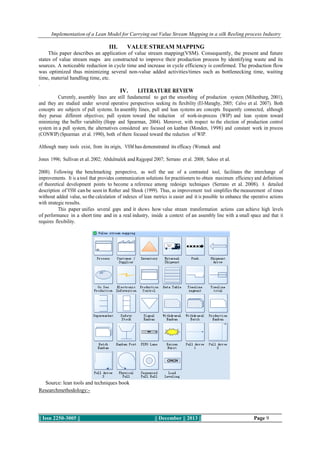 Implementation of a Lean Model for Carrying out Value Stream Mapping in a silk Reeling process Industry

III.

VALUE STREAM MAPPING

This paper describes an application of value stream mapping(VSM). Consequently, the present and future
states of value stream maps are constructed to improve their production process by identifying waste and its
sources. A noticeable reduction in cycle time and increase in cycle efficiency is confirmed. The production flow
was optimized thus minimizing several non-value added activities/times such as bottlenecking time, waiting
time, material handling time, etc.
.

IV.

LITERATURE REVIEW

Currently, assembly lines are still fundamental to get the smoothing of production system (Miltenburg, 2001),
and they are studied under several operative perspectives seeking its flexibility (El-Maraghy, 2005; Calvo et al. 2007). Both
concepts are subjects of pull systems. In assembly lines, pull and lean systems are concepts frequently connected, although
they pursue different objectives; pull system toward the reduction of work-in-process (WIP) and lean system toward
minimizing the buffer variability (Hopp and Spearman, 2004). Moreover, with respect to the election of production control
system in a pull system, the alternatives considered are focused on kanban (Monden, 1998) and constant work in process
(CONWIP) (Spearman et al. 1990), both of them focused toward the reduction of WIP.
Although many tools exist, from its origin, VSM has demonstrated its efficacy (Womack and
Jones 1996; Sullivan et al. 2002; Abdulmalek and Rajgopal 2007; Serrano et al. 2008; Sahoo et al.
2008). Following the benchmarking perspective, as well the use of a contrasted tool, facilitates the interchange of
improvements. It is a tool that provides communication solutions for practitioners to obtain maximum efficiency and definitions
of theoretical development points to become a reference among redesign techniques (Serrano et al. 2008). A detailed
description of VSM can be seen in Rother and Shook (1999). Thus, as improvement tool simplifies the measurement of times
without added value, so the calculation of indexes of lean metrics is easier and it is possible to enhance the operative actions
with strategic results.
This paper unifies several gaps and it shows how value stream transformation actions can achieve high levels
of performance in a short time and in a real industry, inside a context of an assembly line with a small space and that it
requires flexibility.

Source: lean tools and techniques book
Researchmethodology:-

|| Issn 2250-3005 ||

|| December || 2013 ||

Page 9

 