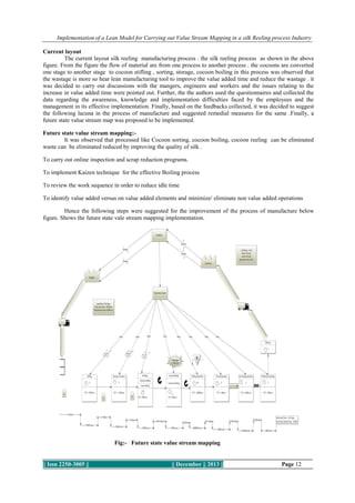 Implementation of a Lean Model for Carrying out Value Stream Mapping in a silk Reeling process Industry
Current layout
The current layout silk reeling manufacturing process . the silk reeling process as shown in the above
figure. From the figure the flow of material are from one process to another process . the cocoons are converted
one stage to another stage to cocoon stifling , sorting, storage, cocoon boiling in this process was observed that
the wastage is more so hear lean manufacturing tool to improve the value added time and reduce the wastage . it
was decided to carry out discussions with the mangers, engineers and workers and the issues relating to the
increase in value added time were pointed out. Further, the the authors used the questionnaires and collected the
data regarding the awareness, knowledge and implementation difficulties faced by the employees and the
management in its effective implementation. Finally, based on the feedbacks collected, it was decided to suggest
the following lacuna in the process of manufacture and suggested remedial measures for the same .Finally, a
future state value stream map was proposed to be implemented.
Future state value stream mapping:It was observed that processed like Cocoon sorting, cocoon boiling, cocoon reeling can be eliminated
waste can be eliminated reduced by improving the quality of silk .
To carry out online inspection and scrap reduction programs.
To implement Kaizen technique for the effective Boiling process
To review the work sequence in order to reduce idle time
To identify value added versus on value added elements and minimize/ eliminate non value added operations
Hence the following steps were suggested for the improvement of the process of manufacture below
figure. Shows the future state vale stream mapping implementation.

Fig:- Future state value stream mapping

|| Issn 2250-3005 ||

|| December || 2013 ||

Page 12

 