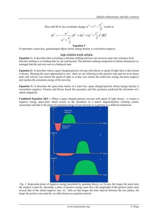 Infinite dimensions and the creation
www.iosrjournals.org 8 | Page
Thus with M=0, the coordinate change
2
2
22 
 ru results in
22
2
222
2
2
2
2
)
2
(
2


 dududt
u
u
ds


Equation 3
It represents a mass less, quasicharged object whose energy density is everywhere negative.
EQUATIONS EXPLAINED
Equation 1:- It describes that everything is absolute nothing and how our universe came into existence from
absolute nothing to everything that we see and beyond. The absolute nothing comprised of infinite dimensions so
arranged that the universe was in a balanced state.
Equation 2:- It describes when a quasi charged particle moving with almost or speed of light then at that instant
it decays. Meaning the mass approached to zero (here we are referring to this particle only and not at its decay
part) and velocity was almost the speed of light so at that very instant the relativistic energy becomes negative
and reaches the constraint energy of the universe
Equation 3:- It describes the space-time metric of a mass less, quasi charged particle whose energy density is
everywhere negative, Einstein and Rosen found this geometry and this geometry predicted the formation of a
naked singularity.
Combined Equation 2&3 :- When a quasi charged particle moving with speed of light decays , it creates a
negative energy space-time which results in the formation of a naked singularity(thus violating cosmic
censorship) and that is the point of constraint energy of our universe or a gateway to a different dimension.
Fig. 1. Represents pulse of negative energy permitted by quantum theory, (a, b) says the longer the pulse lasts
the weaker it must be. Secondly, a pulse of positive energy must flow; the magnitude of the positive pulse must
exceed that of the initial negative one. (c) Tells us that longer the time interval between the two pulses, the
larger the positive one must be- an effect known as quantum interest.
 