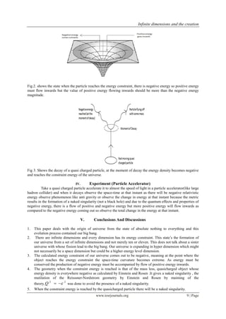Infinite dimensions and the creation
www.iosrjournals.org 9 | Page
Fig.2. shows the state when the particle reaches the energy constraint, there is negative energy so positive energy
must flow inwards but the value of positive energy flowing inwards should be more than the negative energy
magnitude.
Fig 3. Shows the decay of a quasi charged particle, at the moment of decay the energy density becomes negative
and reaches the constraint energy of the universe.
IV. Experiment (Particle Accelerator)
Take a quasi charged particle accelerate it to almost the speed of light in a particle accelerator(like large
hadron collider) and when it decays observe the space-time at that instant as there will be negative relativistic
energy observe phenomenon like anti gravity or observe the change in energy at that instant because the metric
results in the formation of a naked singularity (not a black hole) and due to the quantum effects and properties of
negative energy, there is a flow of positive and negative energy but more positive energy will flow inwards as
compared to the negative energy coming out so observe the total change in the energy at that instant.
V. Conclusions And Discussions
1. This paper deals with the origin of universe from the state of absolute nothing to everything and this
evolution process contained our big bang.
2. There are infinite dimensions and every dimension has its energy constraint. This state’s the formation of
our universe from a set of infinite dimensions and not merely ten or eleven. This does not talk about a sister
universe with whose fission lead to the big bang. Our universe is expanding in hyper dimension which might
not necessarily be a space dimension but could be a higher energy level dimension.
3. The calculated energy constraint of our universe comes out to be negative, meaning at the point where the
object reaches the energy constraint the space-time curvature becomes extreme. As energy must be
conserved the production of negative energy must be accompanied by flow of positive energy inwards.
4. The geometry when the constraint energy is reached is that of the mass less, quasicharged object whose
energy density is everywhere negative as calculated by Einstein and Rosen .It gives a naked singularity , the
mutilation of the Reisssner-Nordstrom geometry by Einstein and Rosen by maiming of the
theory,
22
Q was done to avoid the presence of a naked singularity.
5. When the constraint energy is reached by the quasicharged particle there will be a naked singularity.
 