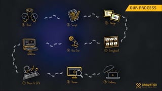 Drawation Deck_29-09-2016_final