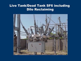 Live Tank/Dead Tank SF6 including
Dilo Reclaiming
 