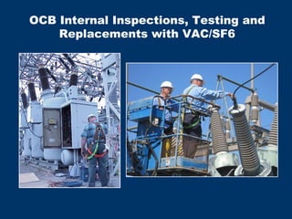OCB Internal Inspections, Testing and
Replacements with VAC/SF6
 
