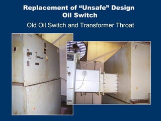 Replacement of “Unsafe” Design
Oil Switch
Old Oil Switch and Transformer Throat
 