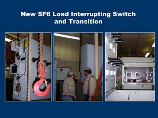New SF6 Load Interrupting Switch
and Transition
 