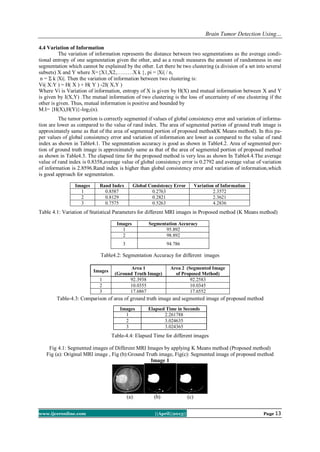 Brain Tumor Detection Using…
www.ijceronline.com ||April||2013|| Page 13
4.4 Variation of Information
The variation of information represents the distance between two segmentations as the average condi-
tional entropy of one segmentation given the other, and as a result measures the amount of randomness in one
segmentation which cannot be explained by the other. Let there be two clustering (a division of a set into several
subsets) X and Y where X={X1,X2,………X k }, pi = |Xi| / n,
n = Σ k |Xi|. Then the variation of information between two clustering is:
Vi( X:Y ) = H( X ) + H( Y ) -2I( X,Y )
Where Vi is Variation of information, entropy of X is given by H(X) and mutual information between X and Y
is given by I(X,Y) .The mutual information of two clustering is the loss of uncertainty of one clustering if the
other is given. Thus, mutual information is positive and bounded by
M.I= {H(X),H(Y)}-log2(n).
The tumor portion is correctly segmented if values of global consistency error and variation of informa-
tion are lower as compared to the value of rand index. The area of segmented portion of ground truth image is
approximately same as that of the area of segmented portion of proposed method(K Means method). In this pa-
per values of global consistency error and variation of information are lower as compared to the value of rand
index as shown in Table4.1. The segmentation accuracy is good as shown in Table4.2. Area of segmented por-
tion of ground truth image is approximately same as that of the area of segmented portion of proposed method
as shown in Table4.3. The elapsed time for the proposed method is very less as shown In Table4.4.The average
value of rand index is 0.8358,average value of global consistency error is 0.2792 and average value of variation
of information is 2.8596.Rand index is higher than global consistency error and variation of information,which
is good approach for segmentation.
Table 4.1: Variation of Statistical Parameters for different MRI images in Proposed method (K Means method)
Table4.2: Segmentation Accuracy for different images
Table-4.3: Comparison of area of ground truth image and segmented image of proposed method
Table-4.4: Elapsed Time for different images
Fig 4.1: Segmented images of Different MRI Images by applying K Means method (Proposed method)
Fig (a): Original MRI image , Fig (b):Ground Truth image, Fig(c): Segmented image of proposed method
Image 1
(a) (b) (c)
Images Rand Index Global Consistency Error Variation of Information
1 0.8587 0.2763 2.3572
2 0.8129 0.2821 2.3621
3 0.7575 0.5263 4.2836
Images Segmentation Accuracy
1 95.892
2 98.892
3 94.786
Images
Area 1
(Ground Truth Image)
Area 2 (Segmented Image
of Proposed Method)
1 92.3938 92.2583
2 10.0355 10.0345
3 17.6867 17.6552
Images Elapsed Time in Seconds
1 2.261788
2 3.024635
3 3.024365
 
