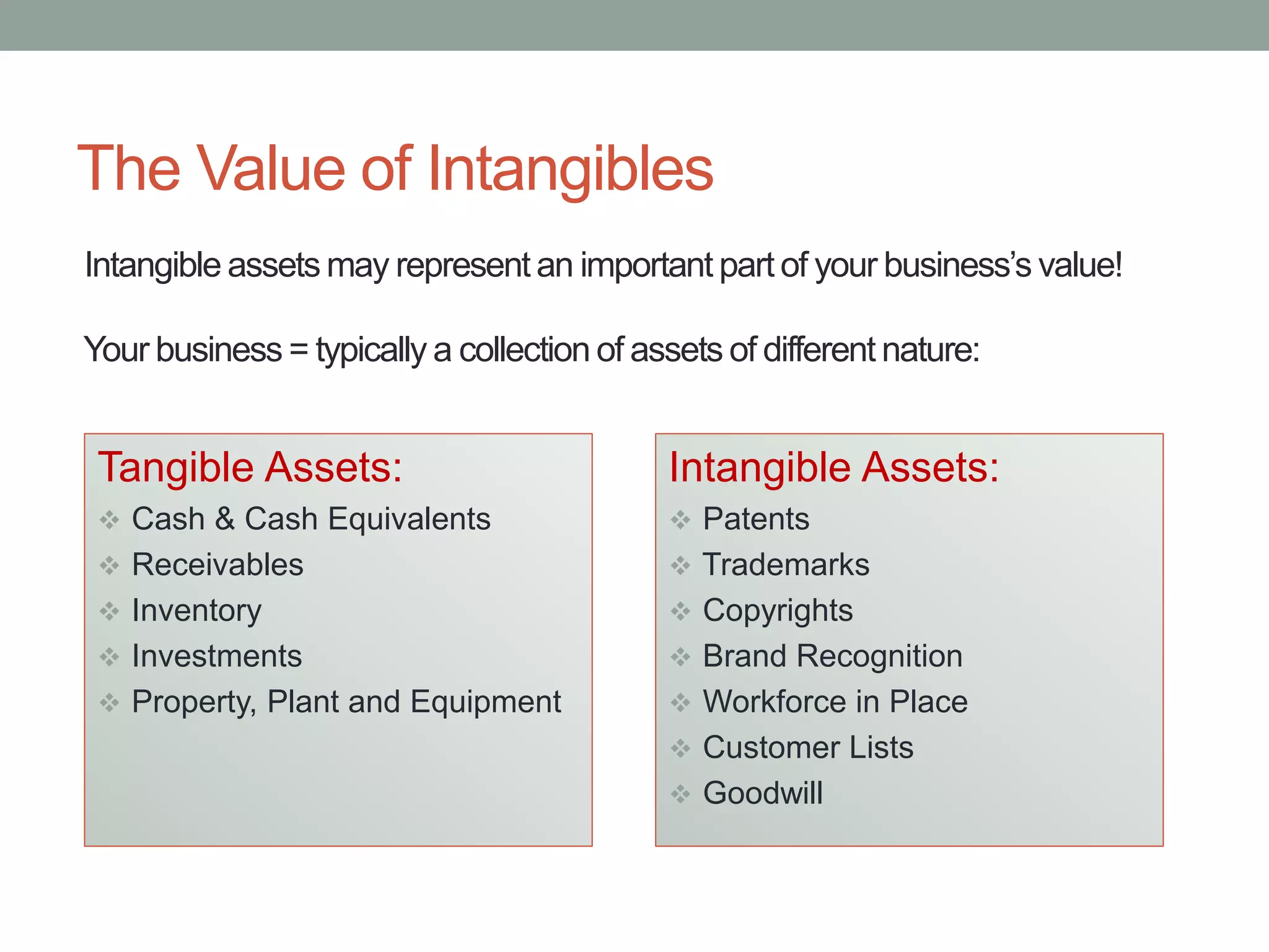 The Value of Intangibles
Intangible assets may represent an important part of your business’s value!
Your business = typically a collection of assets of different nature:
Tangible Assets:
 Cash & Cash Equivalents
 Receivables
 Inventory
 Investments
 Property, Plant and Equipment
Intangible Assets:
 Patents
 Trademarks
 Copyrights
 Brand Recognition
 Workforce in Place
 Customer Lists
 Goodwill
 