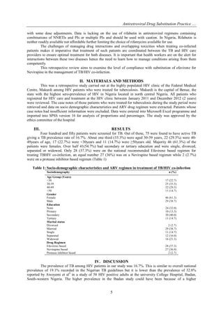 Antiretroviral Drug Substitution Practice ....
5
with some dose adjustments. Data is lacking on the use of rifabutin in antiretroviral regimens containing
combinations of NNRTIs and PIs or multiple PIs and should be used with caution. In Nigeria, Rifabutin is
neither readily available nor affordable further limiting the choice of rifamycins available for use.
The challenges of managing drug interactions and overlapping toxicities when treating co-infected
patients makes it imperative that treatment of such patients are coordinated between the TB and HIV care
providers to ensure optimal treatment for both diseases. It is important that health workers are on the alert for
interactions between these two diseases hence the need to learn how to manage conditions arising from them
competently.
This retrospective review aims to examine the level of compliance with substitution of efavirenz for
Nevirapine in the management of TB/HIV co-infection.
II. MATERIALS AND METHODS
This was a retrospective study carried out at the highly populated HIV clinic of the Federal Medical
Centre, Makurdi among HIV patients who were treated for tuberculosis. Makurdi is the capital of Benue, the
state with the highest sero-prevalence of HIV in Nigeria located in north central Nigeria. All patients who
registered for HIV care and treatment at the HIV clinic between January 2011 and December 2012 (2 years)
were reviewed. The case notes of those patients who were treated for tuberculosis during the study period were
retrieved and data on socio demographic characteristics and ARV drug regimen were extracted. Patients whose
case notes had insufficient information were excluded. Data were entered into Microsoft Excel programme and
imported into SPSS version 16 for analysis of proportions and percentages. The study was approved by the
ethics committee of the hospital
III. RESULTS
Four hundred and fifty patients were screened for TB. Out of these, 75 were found to have active TB
giving a TB prevalence rate of 16.7%. About one third (33.3%) were aged 30-39 years, 22 (29.3%) were 40-
49years of age, 17 (22.7%) were <30years and 11 (14.7%) were ≥50years old. Majority 46 (61.3%) of the
patients were females. Over half 41(54.7%) had secondary or tertiary education and were single, divorced,
separated or widowed. Only 28 (37.3%) were on the national recommended Efavirenz based regimen for
treating TBHIV co-infection, an equal number 27 (36%) was on a Nevirapine based regimen while 2 (2.7%)
were on a protease inhibitor based regimen (Table 1)
Table 1: Socio-demographic characteristics and ARV regimen in treatment of TB/HIV co-infection
Sociodemography n (%)
Age Group (Years)
<30 17 (22.7)
30-39 25 (33.3)
40-49 22 (29.3)
>50 11 (14.7)
Gender
Female 46 (61.3)
Male 29 (38.7)
Education
None 24 (32.0)
Primary 10 (13.3)
Secondary 30 (40.0)
Tertiary 11 (14.7)
Marital status
Divorced 2 (2.7)
Married 29 (38.7)
Single 11 (14.7)
Separated 12 (16.0)
Widowed 16 (21.3)
Drug Regimen
Efavirenz based 28 (37.3)
Nevirapine based 27 (36.0)
Protease inhibitor based 2 (2.7)
IV. DISCUSSION
The prevalence of TB among HIV patients in our study was 16.7%. This is similar to overall national
prevalence of 19.1% recorded in the Nigerian TB guidelines but it is lower than the prevalence of 32.8%
reported by Awoyemi et al9
in a study of 58 HIV positive adults at the university College Hospital, Ibadan,
South-western Nigeria. The higher prevalence in the Ibadan study could have been because of a higher
 
