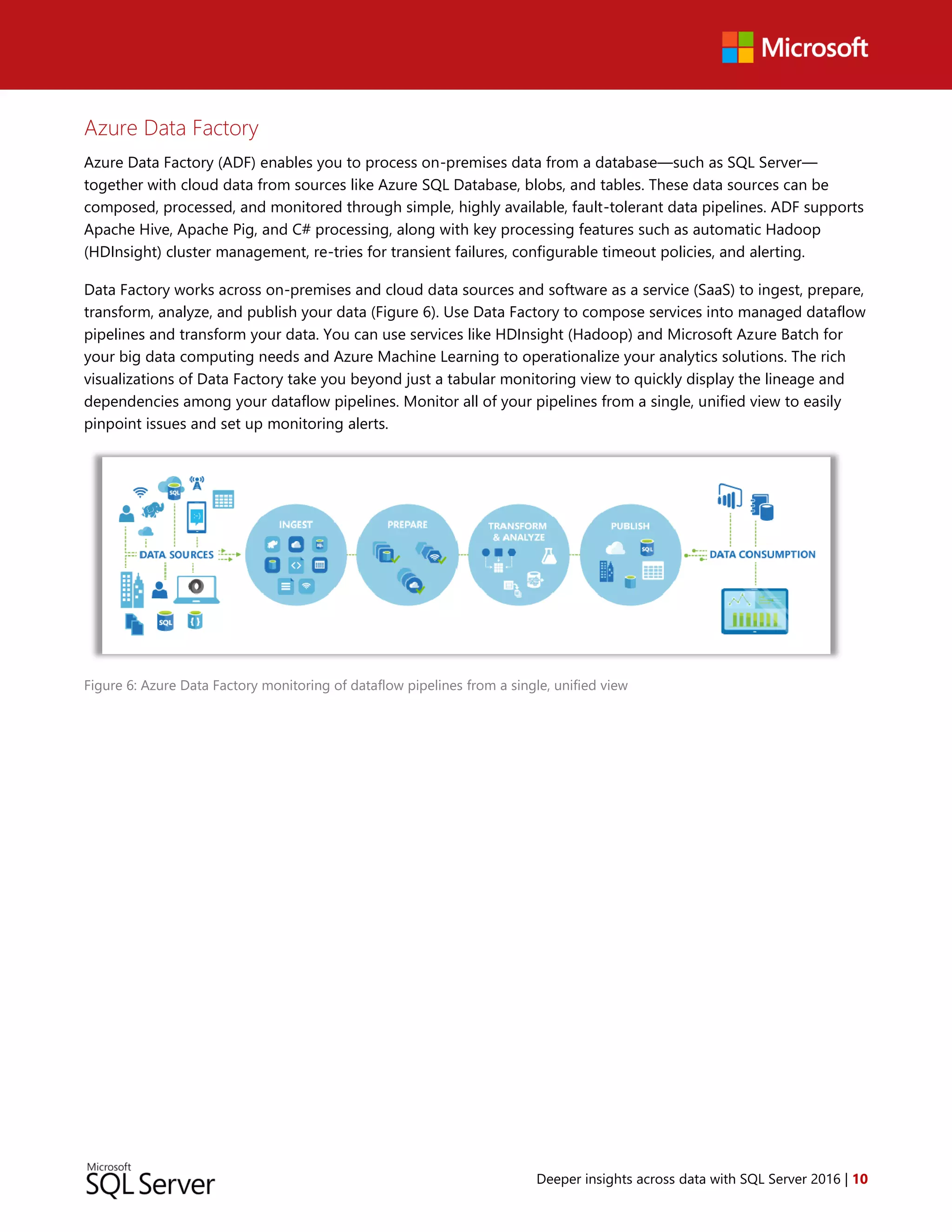 Deeper insights across data with SQL Server 2016 | 10
Azure Data Factory
Azure Data Factory (ADF) enables you to process on-premises data from a database—such as SQL Server—
together with cloud data from sources like Azure SQL Database, blobs, and tables. These data sources can be
composed, processed, and monitored through simple, highly available, fault-tolerant data pipelines. ADF supports
Apache Hive, Apache Pig, and C# processing, along with key processing features such as automatic Hadoop
(HDInsight) cluster management, re-tries for transient failures, configurable timeout policies, and alerting.
Data Factory works across on-premises and cloud data sources and software as a service (SaaS) to ingest, prepare,
transform, analyze, and publish your data (Figure 6). Use Data Factory to compose services into managed dataflow
pipelines and transform your data. You can use services like HDInsight (Hadoop) and Microsoft Azure Batch for
your big data computing needs and Azure Machine Learning to operationalize your analytics solutions. The rich
visualizations of Data Factory take you beyond just a tabular monitoring view to quickly display the lineage and
dependencies among your dataflow pipelines. Monitor all of your pipelines from a single, unified view to easily
pinpoint issues and set up monitoring alerts.
Figure 6: Azure Data Factory monitoring of dataflow pipelines from a single, unified view
 