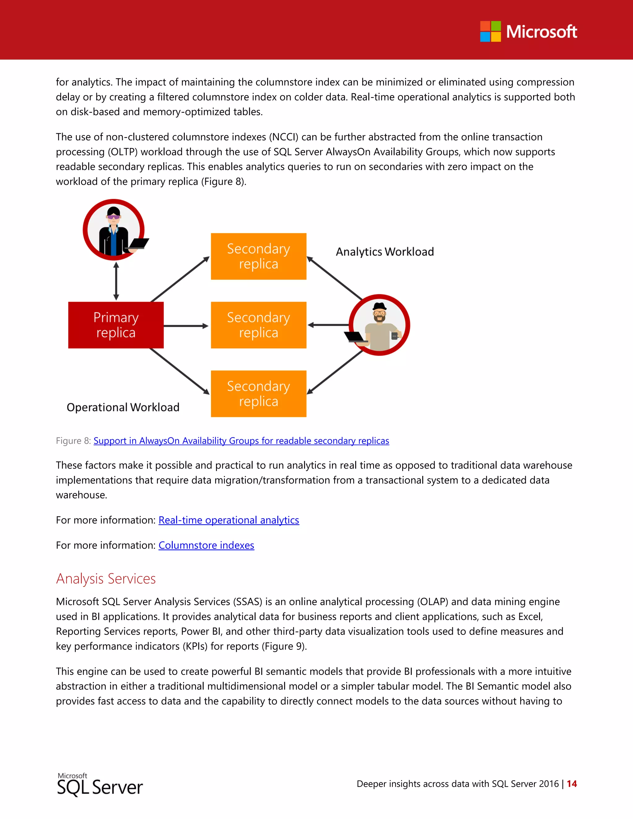 Deeper insights across data with SQL Server 2016 | 14
for analytics. The impact of maintaining the columnstore index can be minimized or eliminated using compression
delay or by creating a filtered columnstore index on colder data. Real-time operational analytics is supported both
on disk-based and memory-optimized tables.
The use of non-clustered columnstore indexes (NCCI) can be further abstracted from the online transaction
processing (OLTP) workload through the use of SQL Server AlwaysOn Availability Groups, which now supports
readable secondary replicas. This enables analytics queries to run on secondaries with zero impact on the
workload of the primary replica (Figure 8).
Figure 8: Support in AlwaysOn Availability Groups for readable secondary replicas
These factors make it possible and practical to run analytics in real time as opposed to traditional data warehouse
implementations that require data migration/transformation from a transactional system to a dedicated data
warehouse.
For more information: Real-time operational analytics
For more information: Columnstore indexes
Analysis Services
Microsoft SQL Server Analysis Services (SSAS) is an online analytical processing (OLAP) and data mining engine
used in BI applications. It provides analytical data for business reports and client applications, such as Excel,
Reporting Services reports, Power BI, and other third-party data visualization tools used to define measures and
key performance indicators (KPIs) for reports (Figure 9).
This engine can be used to create powerful BI semantic models that provide BI professionals with a more intuitive
abstraction in either a traditional multidimensional model or a simpler tabular model. The BI Semantic model also
provides fast access to data and the capability to directly connect models to the data sources without having to
 