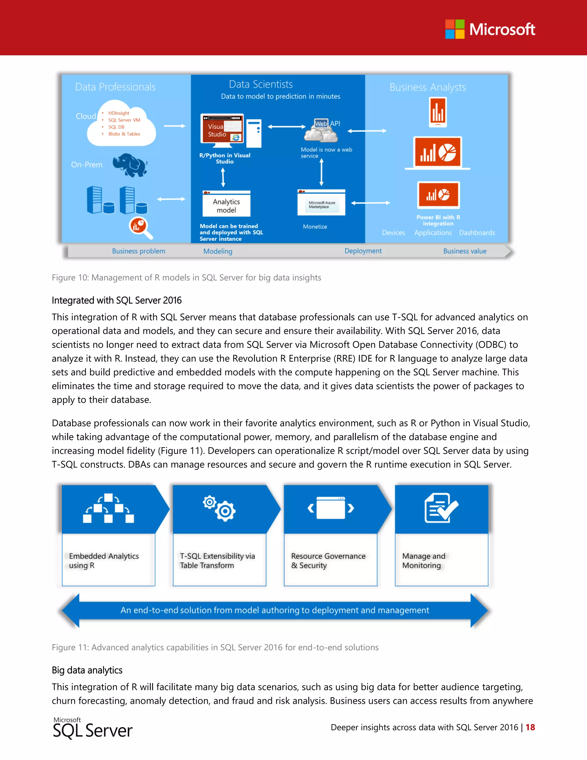 Deeper insights across data with SQL Server 2016 | 18
Figure 10: Management of R models in SQL Server for big data insights
Integrated with SQL Server 2016
This integration of R with SQL Server means that database professionals can use T-SQL for advanced analytics on
operational data and models, and they can secure and ensure their availability. With SQL Server 2016, data
scientists no longer need to extract data from SQL Server via Microsoft Open Database Connectivity (ODBC) to
analyze it with R. Instead, they can use the Revolution R Enterprise (RRE) IDE for R language to analyze large data
sets and build predictive and embedded models with the compute happening on the SQL Server machine. This
eliminates the time and storage required to move the data, and it gives data scientists the power of packages to
apply to their database.
Database professionals can now work in their favorite analytics environment, such as R or Python in Visual Studio,
while taking advantage of the computational power, memory, and parallelism of the database engine and
increasing model fidelity (Figure 11). Developers can operationalize R script/model over SQL Server data by using
T-SQL constructs. DBAs can manage resources and secure and govern the R runtime execution in SQL Server.
Figure 11: Advanced analytics capabilities in SQL Server 2016 for end-to-end solutions
Big data analytics
This integration of R will facilitate many big data scenarios, such as using big data for better audience targeting,
churn forecasting, anomaly detection, and fraud and risk analysis. Business users can access results from anywhere
 