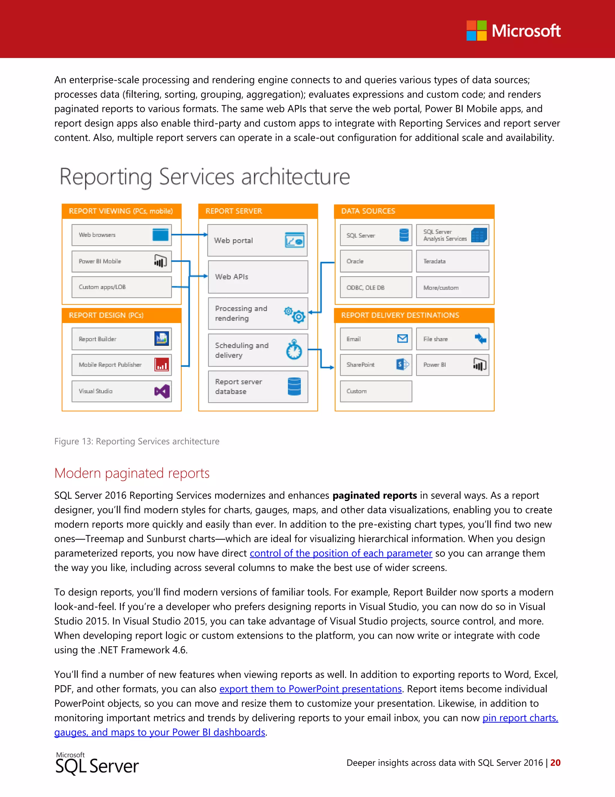 Deeper insights across data with SQL Server 2016 | 20
An enterprise-scale processing and rendering engine connects to and queries various types of data sources;
processes data (filtering, sorting, grouping, aggregation); evaluates expressions and custom code; and renders
paginated reports to various formats. The same web APIs that serve the web portal, Power BI Mobile apps, and
report design apps also enable third-party and custom apps to integrate with Reporting Services and report server
content. Also, multiple report servers can operate in a scale-out configuration for additional scale and availability.
Figure 13: Reporting Services architecture
Modern paginated reports
SQL Server 2016 Reporting Services modernizes and enhances paginated reports in several ways. As a report
designer, you’ll find modern styles for charts, gauges, maps, and other data visualizations, enabling you to create
modern reports more quickly and easily than ever. In addition to the pre-existing chart types, you’ll find two new
ones—Treemap and Sunburst charts—which are ideal for visualizing hierarchical information. When you design
parameterized reports, you now have direct control of the position of each parameter so you can arrange them
the way you like, including across several columns to make the best use of wider screens.
To design reports, you’ll find modern versions of familiar tools. For example, Report Builder now sports a modern
look-and-feel. If you’re a developer who prefers designing reports in Visual Studio, you can now do so in Visual
Studio 2015. In Visual Studio 2015, you can take advantage of Visual Studio projects, source control, and more.
When developing report logic or custom extensions to the platform, you can now write or integrate with code
using the .NET Framework 4.6.
You’ll find a number of new features when viewing reports as well. In addition to exporting reports to Word, Excel,
PDF, and other formats, you can also export them to PowerPoint presentations. Report items become individual
PowerPoint objects, so you can move and resize them to customize your presentation. Likewise, in addition to
monitoring important metrics and trends by delivering reports to your email inbox, you can now pin report charts,
gauges, and maps to your Power BI dashboards.
 
