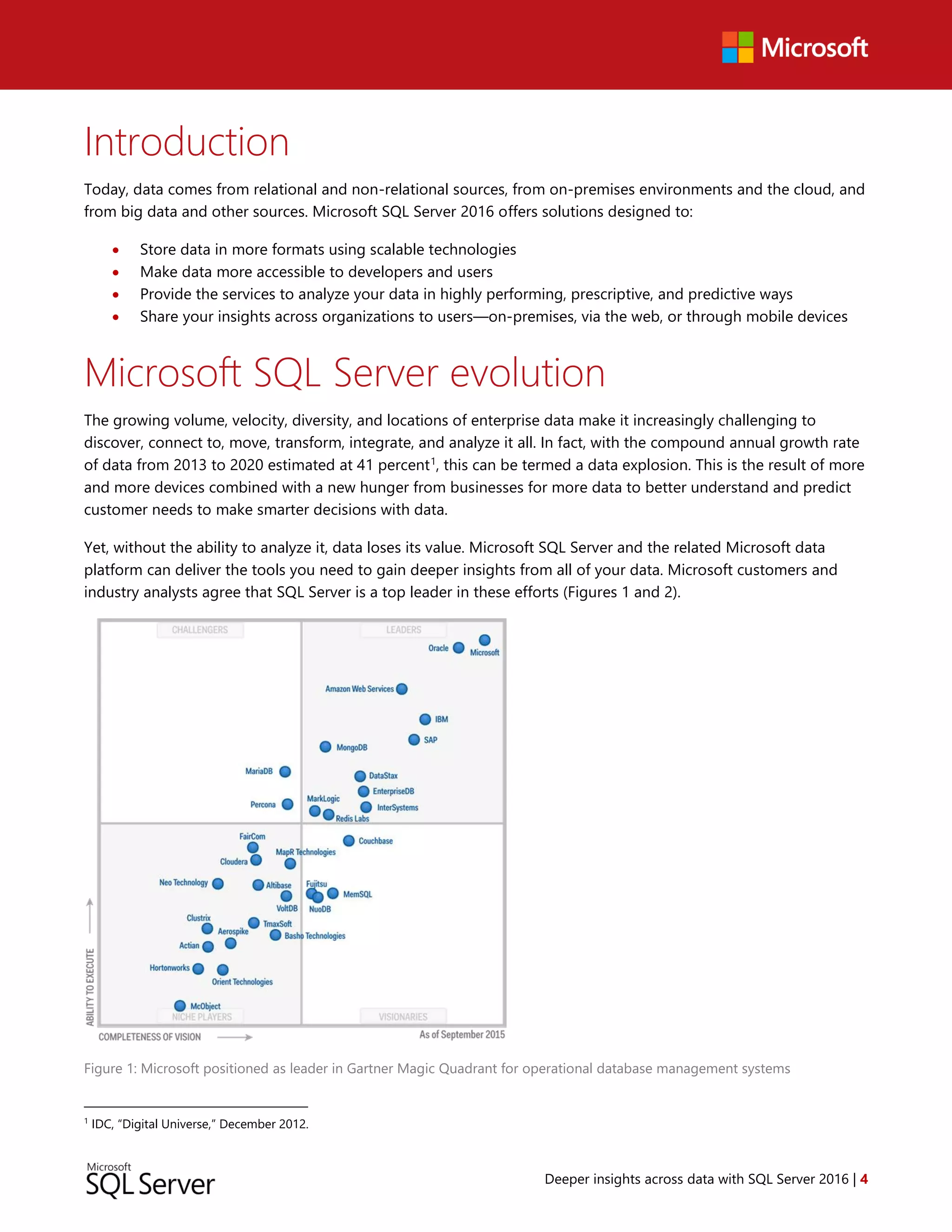 Deeper insights across data with SQL Server 2016 | 4
Introduction
Today, data comes from relational and non-relational sources, from on-premises environments and the cloud, and
from big data and other sources. Microsoft SQL Server 2016 offers solutions designed to:
 Store data in more formats using scalable technologies
 Make data more accessible to developers and users
 Provide the services to analyze your data in highly performing, prescriptive, and predictive ways
 Share your insights across organizations to users—on-premises, via the web, or through mobile devices
Microsoft SQL Server evolution
The growing volume, velocity, diversity, and locations of enterprise data make it increasingly challenging to
discover, connect to, move, transform, integrate, and analyze it all. In fact, with the compound annual growth rate
of data from 2013 to 2020 estimated at 41 percent1
, this can be termed a data explosion. This is the result of more
and more devices combined with a new hunger from businesses for more data to better understand and predict
customer needs to make smarter decisions with data.
Yet, without the ability to analyze it, data loses its value. Microsoft SQL Server and the related Microsoft data
platform can deliver the tools you need to gain deeper insights from all of your data. Microsoft customers and
industry analysts agree that SQL Server is a top leader in these efforts (Figures 1 and 2).
Figure 1: Microsoft positioned as leader in Gartner Magic Quadrant for operational database management systems
1
IDC, “Digital Universe,” December 2012.
 