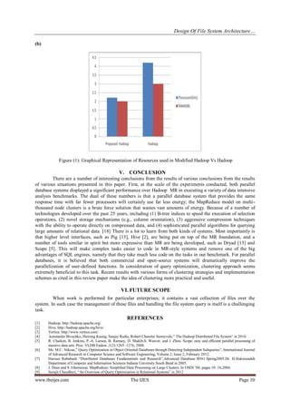 Design Of File System Architecture…
www.theijes.com The IJES Page 10
(b)
Figure (1): Graphical Representation of Resources used in Modified Hadoop Vs Hadoop
V. CONCLUSION
There are a number of interesting conclusions from the results of various conclusions from the results
of various situations presented in this paper. First, at the scale of the experiments conducted, both parallel
database systems displayed a significant performance over Hadoop MR in executing a variety of data intensive
analysis benchmarks. The dual of these numbers is that a parallel database system that provides the same
response time with far fewer processors will certainly use far less energy; the MapReduce model on multi-
thousand node clusters is a brute force solution that wastes vast amounts of energy. Because of a number of
technologies developed over the past 25 years, including (1) B-tree indices to speed the execution of selection
operations, (2) novel storage mechanisms (e.g., column orientation), (3) aggressive compression techniques
with the ability to operate directly on compressed data, and (4) sophisticated parallel algorithms for querying
large amounts of relational data. [18] There is a lot to learn from both kinds of systems. Most importantly is
that higher level interfaces, such as Pig [15], Hive [2], are being put on top of the MR foundation, and a
number of tools similar in spirit but more expressive than MR are being developed, such as Dryad [13] and
Scope [5]. This will make complex tasks easier to code in MR-style systems and remove one of the big
advantages of SQL engines, namely that they take much less code on the tasks in our benchmark. For parallel
databases, it is believed that both commercial and open-source systems will dramatically improve the
parallelization of user-defined functions. In consideration of query optimization, clustering approach seems
extremely beneficial to this task. Recent results with various forms of clustering strategies and implementation
schemes as cited in this review paper make the idea of clustering more practical and useful.
VI. FUTURE SCOPE
When work is performed for particular enterprises; it contains a vast collection of files over the
system. In such case the management of these files and handling the file system query is itself is a challenging
task.
REFERENCES
[1] Hadoop. http://hadoop.apache.org/.
[2] Hive. http://hadoop.apache.org/hive/.
[3] Vertica. http://www.vertica.com/.
[4] konstantin Shvachko, Hairong Kuang, Sanjay Radia, Robert Chansler Sunnyvale,” The Hadoop Distributed File System” in 2010.
[5] R. Chaiken, B. Jenkins, P.-A. Larson, B. Ramsey, D. Shakib,S. Weaver, and J. Zhou. Scope: easy and efficient parallel processing of
massive data sets. Proc. VLDB Endow.,1(2):1265–1276, 2008.
[6] Ms. M.C. Nikose,” Query Optimization in Object Oriented Databases through Detecting Independent Subqueries”, International Journal
of Advanced Research in Computer Science and Software Engineering, Volume 2, Issue 2, February 2012.
[7] Haroun Rababaah “Distributed Databases Fundamentals and Research”,Advanced Database–B561.Spring2005.Dr. H.Hakimzadeh
Department of Computer and Information Sciences Indiana University South Bend in 2005.
[8] J. Dean and S. Ghemawat. MapReduce: Simplified Data Processing on Large Clusters. In OSDI ’04, pages 10–10,2004.
[9] Surajit Chaudhuri, “An Overview of Query Optimization in Relational Systems” in 2012
 