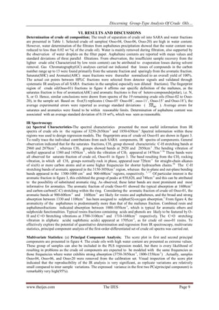 Discerning Group-Type Analysis Of Crude Oils…
www.theijes.com The IJES Page 9
VI. RESULTS AND DISCUSSIONS
Determination of crude oil composition; The result of separation of crude oil into SARA and water fractions
are presented in Table 1. Selected crude oil samples( Osso-04, Osso-06, Osso-20) are high in water content.
However, water determination of the filtrates from asphaltenes precipitation showed that the water content was
reduced to less than 0.02 wt %( of the crude oil). Water is mainly removed during filtration, also supported by
the observation of water droplets on the filter paper. Asphaltene contents are reported with mean values and
standard deviations of three parallel filtrations. From observation, the insufficient sample recovery from the
lighter crude oils( Characterized by low resin content) can be attributed to evaporation losses during solvent
removal. Gas Chromatography(GC) analyses carried out indicated that losses of compounds in the carbon
number range up to 13 were found primarily from the saturate fraction and sparingly from the aromatic fraction.
Saturate(SHC) and Aromatic(AHC) mass fractions were thereafter normalized to an overall yield of 100%.
The actual cut points between HPLC fractions were selected from detector signals and validated through
systematic IR analyses of all SARA fractions in the samples( especially non diluted fractions). The fingerprint
region of crude oil(Osso-01) fractions in figure 4 affirms our specific definition of the maltenes, as the
saturates fraction is free of aromatics(AHC) and aromatic fractions is free of hetero-compounds(polar), i.e. N,
S, or O. Hence, similar conclusions were drawn from spectra of the 19 remaining crude oils (Osso-02 to Osso-
20), in the sample set. Based on five(5) replicates ( Osso-05’,
Osso-08’, osso-11’, Osso-15’ and Osso-18’), the
average experimental errors were reported as average standard deviations ( ). Average errors for
saturates and aromatics were found to be within reasonable limits. Determination of asphaltene content was
associated with an average standard deviation of 0.18 wt%, which was seen as reasonable.
IR Spectroscopy
(a) Spectral Characteristics-The spectral characteristics presented the most useful information from IR
spectra of crude oils in the regions of 3250-2650cm-1
and 1850-650cm-1.
.Spectral information within these
regions was used to design regression models. The fingerprints area of crude oil Osso-01 are shown in figure 3.
To really trace the individual contributions from each SARA components, IR spectra of components. General
observation indicated that for the saturates fractions, CH3 group showed characteristic C-H stretching bands at
2960 and 2870cm-1
, whereas CH2 groups showed bands at 2920 and 2850cm-1
.The bending vibration of
methyl appeared at 1380 and 1450cm-1
, while the vibration of CH2 appeared at 1470cm-1 16
These bands were
all observed for saturate fraction of crude oil, Osso-01 in figure 3. The band resulting from the CH2 rocking
vibration, in which all CH2 groups normally rock in phase, appeared near 720cm-1
for straight-chain alkanes
of six(6) or more carbon atoms and at some higher frequencies for shorter hydrocarbon chains.16
The C-H
stretching bands of aromatic appeared in the 3150-3050cm-1
region, whereas the in-plane and out-plane bending
bands appeared in the 1300-1000 cm-1
and 900-600cm-1
regions, respectively. 1, 17.
Of particular interest is the
aromatic fraction in figure 3, this exhibited the group of peaks at 850,820, and 740cm-1
and this can be attributed
to the possibility of substituted aromatic ring. As observed, these latter bands are most prominent and most
informative for aromatics. The aromatic fraction of crude Osso-01 showed the typical absorption at 1600cm-1
and carbon-carbon(C-C) stretching within the ring. Considering the aromatic fraction of crude oil Osso-01, the
aromatic bands at 900-600cm-1
and 1600cm-1
are likely for resins and asphaltenes, and the broad and strong
absorption between 1330 and 1100cm-1
has been assigned to sulphur(S)-oxygen absorption.1
From figure 4, the
aromaticity of the asphaltenes is predominantly more than that of the maltenes fraction. Combined resin and
asphaltenesfractions indicated absorption between 1000-1050cm-1
, which is typical for aromatic ethers and
sulphoxide functionalities. Typical resins fractions containing acids and phenols are likely to be featured by O-
H and C=O Stretching vibrations at 3700-3100cm-1
and 1710-1680cm-1
respectively. The C=O stretching
vibration in aliphatic acids( naphthenic acids) appeared at 1705cm-1
, as for crude oil osso-01 resins. To
effectively explore the potential of quantitative determination and regression from IR spectroscopy, multivariate
statistics, principal component analysis of the first-order-differentiated set of crude oil spectra was carried out.
Multivariate Statistics: (a) Principal Component Analysis; The score plot in first and second principal
components are presented in figure 4. The crude oils with high water content are presented as extreme values.
These group of samples can also be included in the PLS regression model, but there is every likelihood of
resulting in problems as the crude oil components are expected to be modeled with the same frequencies as
those frequencies where water exhibits strong absorption (3750-3850cm-1
, 1800-1550cm-1
) .Actually, samples
Osso-04, Osso-06, and Osso-20 were removed from the calibration set. Visual inspection of the score plot
indicated that the reproducibility of the IR analysis is very significant, as replicate variations are relatively
small compared to inter sample variations. The expressed variance in the first two PCs(principal component) is
remarkably very high(95%).
 