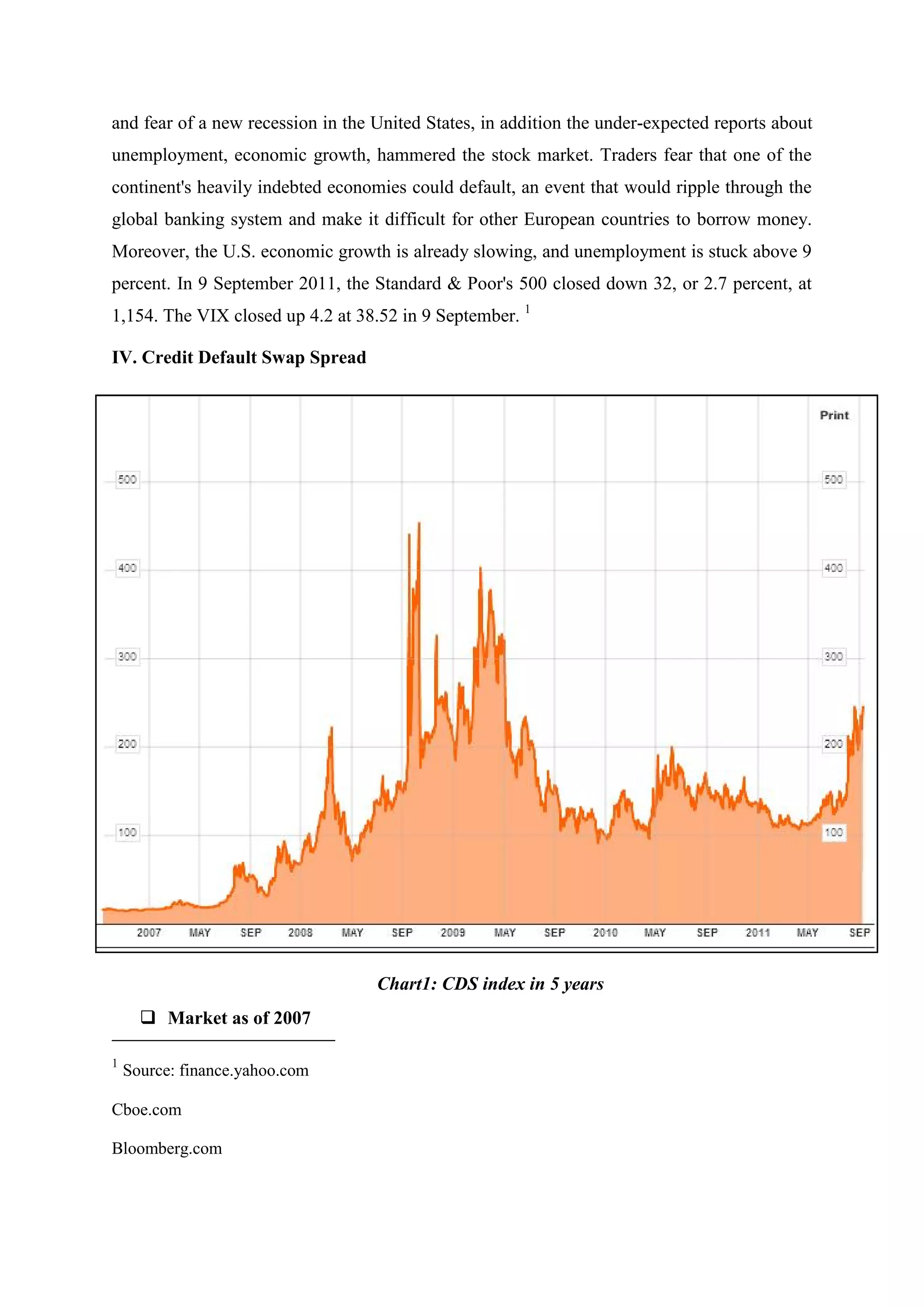 and fear of a new recession in the United States, in addition the under-expected reports about
unemployment, economic growth, hammered the stock market. Traders fear that one of the
continent's heavily indebted economies could default, an event that would ripple through the
global banking system and make it difficult for other European countries to borrow money.
Moreover, the U.S. economic growth is already slowing, and unemployment is stuck above 9
percent. In 9 September 2011, the Standard & Poor's 500 closed down 32, or 2.7 percent, at
1,154. The VIX closed up 4.2 at 38.52 in 9 September. 1
IV. Credit Default Swap Spread
 Market as of 2007
1
Source: finance.yahoo.com
Cboe.com
Bloomberg.com
Chart1: CDS index in 5 years
 