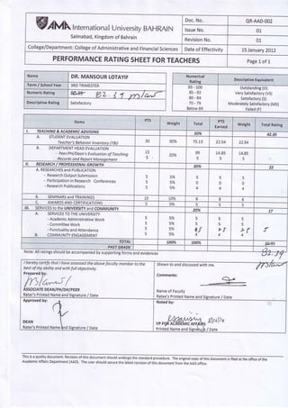 W l}/| |n,"rnarionalUniversiryBAHRATN
Salmabad,Kingdomof Bahrain
college/Department:collegeofAdministrativeandFinancialsciences Dateof Effectivity
PERFORMANCERATINGSHEETFORTEACHERS
QR-AAD.OO2
15January2072
Page1 of 1
DescriptiveEquivalent
Outstanding(O)
VerySatisfactory(VS)
Satisfactory(S)
ModeratelySatisfactory(MS)
Failed
01
01
Name DR.MANSOURLOTAYIF
Term / SchoolYear 3RDTRIMESTER
NumericRatlng
ry gz.l j rn/d*f-
DescriptiveRating Satisfactory
93- 100
8 5 - 9 2
8 0 - 8 4
70-79
Below69
Items PTS
Weight Total
.:PTS,
Earned
Weigh! TotalRating
I. TEACHING& ACADEMICADVISING 50% A'
A. STUDENTEVALUATION
Teacher'sBehaviortnventorv ffBt)
30 30% 75.13 22.54 22.54
B. DEPARTMENTHEADEVALUATION
- Peer/PH/Dean'sEvaluotionof Teaching
-RecordsandReportMonoqement
15
5
20%
99
5
14.85
5
14.85
5
II. RESEARCH/ PROFESSIONALGROWTH 30%
A.RESEARCHESandPUBLTCATTON
- ResearchOutputSubmission
- ParticipationinResearchConferences
- ResearchPublications
5
5
5
5%
5%
5%
5
0
A
5
0
A
5
U
A
B. SEMINARSandTRA|NtNGS 10 rc% 8 8 8
C. AWARDSANDCERTIFICATIONS 5 5% 5 5 5
llL SERVICESto the UN|VERStTyandCOMMUNtry 20% 17
A. SERVICESTOTHEUNIVERSITY
- AcademicAdministrativeWork
- CommitteeWork
- PunctualityandAttendance
B. COMMUNITYENGAGEMENT
5
5
5
5
5%
5%
5%
5%
5
5
EJ4
5
5
*t
4
5
5
7r
4
f
TOTAL
PASTGRADE
IO0% L00% 8P39
Nore:Ail rattngsshoutdbeaccompaniedby supportingforms nd evidences
I herebycertifythotIhaveassessedtheobovefocultymembern the
bestof myabilityandwithfull objectivity.
Prepared!y:
l ^ n | - /
r v L t . .  /
/ | )ta/r'u /
ASSOCIATEDEAN/PHIDH/PEER
Rater'sPrintedNameandSignature/ Date
Shownto onddiscussedwithme.
Comments:
Nameof Faculty
Ratee'sPrintedNameandSignature/ Date
re/ DateRater'sPrintedName
Noted by:
.".^[tm*m. slrqtrvvP FgRACAITEMtCAFFtIs
PrintedNameandSigndtg;b/ Date
Thi5isaqua|itydocument,ReVisionofthisdocumentshou|dundergothestandardp,oid,,..Theoriginal.opyortr,iffi
AcademicAffairsDepartment(AAD).Theusershouldsecurethelatestrevisionof thisdocumentfromtheAADoffice.
 