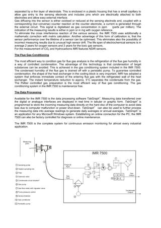 separated by a thin layer of electrolyte. This is enclosed in a plastic housing that has a small capillary to
allow gas entry to the sensing electrode and includes pins which are electrically attached to both
electrodes and allow easy external interface.
Gas diffusing into the sensor is either oxidised or reduced at the sensing electrode and, coupled with a
corresponding (but converse) counter reaction at the counter electrode, a current is generated through
the external circuit. This signal is digitalised as gas concentration in ppm (parts per million). The
indication of the measuring results is either in ppm or in mg with oxygen reference.
To eliminate the cross interference reaction of the various sensors, the IMR 7500 uses additionally a
mathematic correction with matrix calculation. Another advantage of this form of calibration is, that the
sensor performance over the lifetime of a sensor can be optimised. This eliminates also the possibility of
incorrect measuring results due to unusual high sensor drift. The life span of electrochemical sensors is in
average 2 years for oxygen sensors and 3 years for the toxic gas sensors.
For the measurement of CO2 and Hydrocarbons IMR features NDIR sensors.
The Flue Gas Conditioning
The most efficient way to condition gas for flue gas analysis is the refrigeration of the flue gas humidity in
a way of controlled condensation. The advantage of this technology is that condensation of target
substances can be avoided. This is achieved in the gas conditioning system included in the IMR 7500.
The condensed humidity of the flue gas is drained off with a peristaltic pump. To guarantee controlled
condensation, the shape of the heat exchanger in the cooling block is very important. IMR has adopted a
system that enforces immediate contact of the entering flue gas with the refrigerated wall of the heat
exchanger. The instant temperature reduction to approx. 5°C separates the condensate from the gas.
The Peltier controlled gas preparation is the most efficient way of flue gas conditioning. The gas
conditioning system in the IMR 7500 is maintenance free.
The Data Processing
Available for the IMR 7500 is the data processing software TabGraph
+
. Measuring data transferred over
the digital or analogue interfaces are displayed in real time in tabular or graphic form. TabGraph
+
is
programmed to store the incoming measuring data directly on the hard disc of the computer to avoid data
loss due to computer malfunction or power shut-down. TabGraph
+
can also be used to further process
the measuring data into average readings to generate daily averages or annual averages. TabGraph
+
is
an application for any Microsoft Windows system. Establishing an online connection for the PC, the IMR
7500 can also be factory controlled for diagnosis or online maintenance.
The IMR 7500 is the complete system for continuous emission monitoring for almost every industrial
application.
1
IMR 7500
Condensate
Output
Gas
OutputO *2 CO* NO*
NO *2 SO *2
Gas
Input
Purge air
Input
1 Sampling probe
2 Heated sampling line
3 Filter
4 Solenoid valve
5 Condensate circuit breaker
6 Gas pump
7 Gas flow meter with regulator valve
8 Pump pressure control
9 Sensorchamber
10 Gas conditioner
11 Peristaltic pump
*
2
3
10
11
4 5 6
7
8
9
3
Measuring
point
 