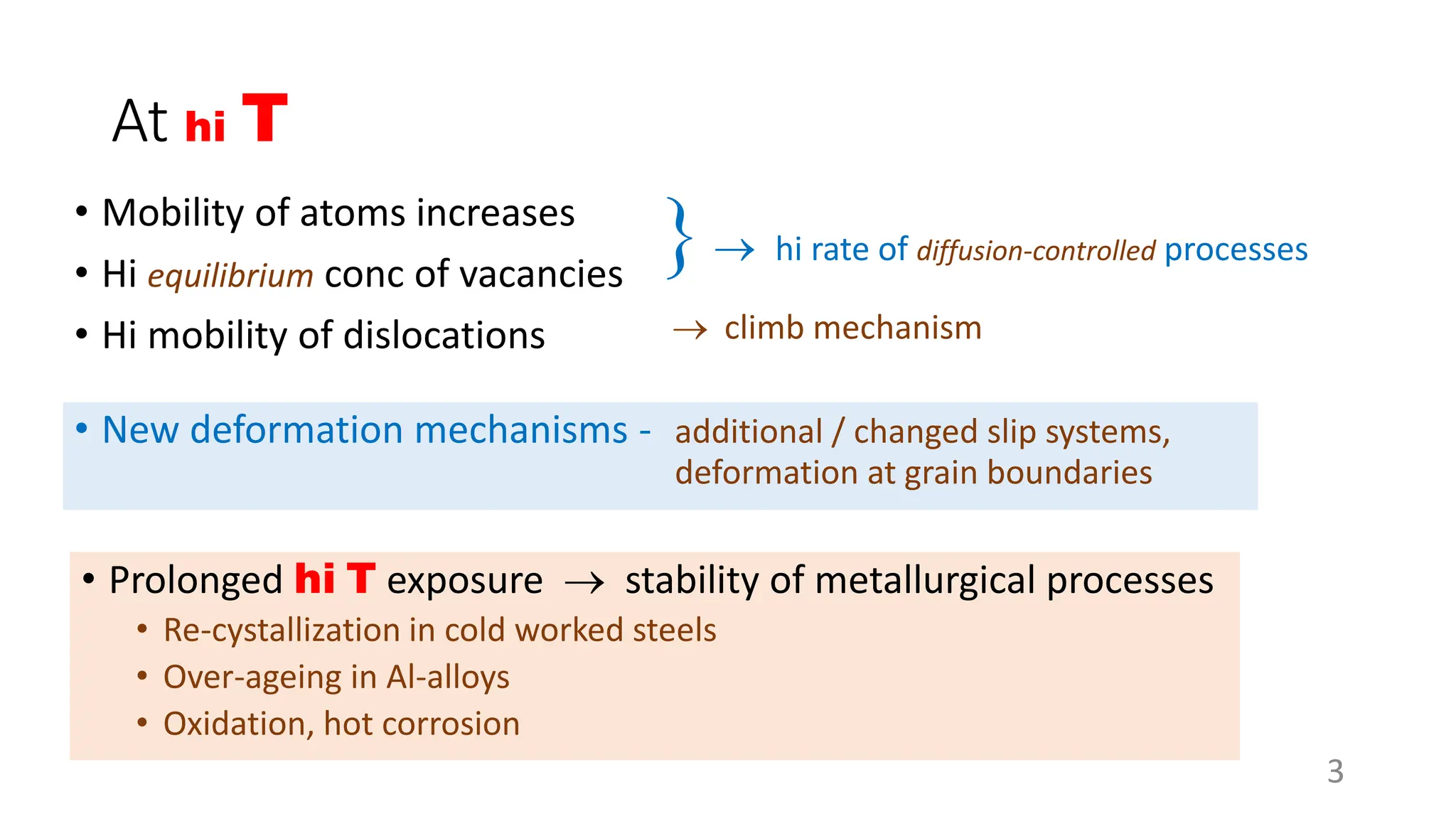 At hi T
• Hi mobility of dislocations
3
• New deformation mechanisms - additional / changed slip systems,
deformation at grain boundaries
• Prolonged hi T exposure  stability of metallurgical processes
• Re-cystallization in cold worked steels
• Over-ageing in Al-alloys
• Oxidation, hot corrosion
 hi rate of diffusion-controlled processes
• Mobility of atoms increases
• Hi equilibrium conc of vacancies
 climb mechanism
 
