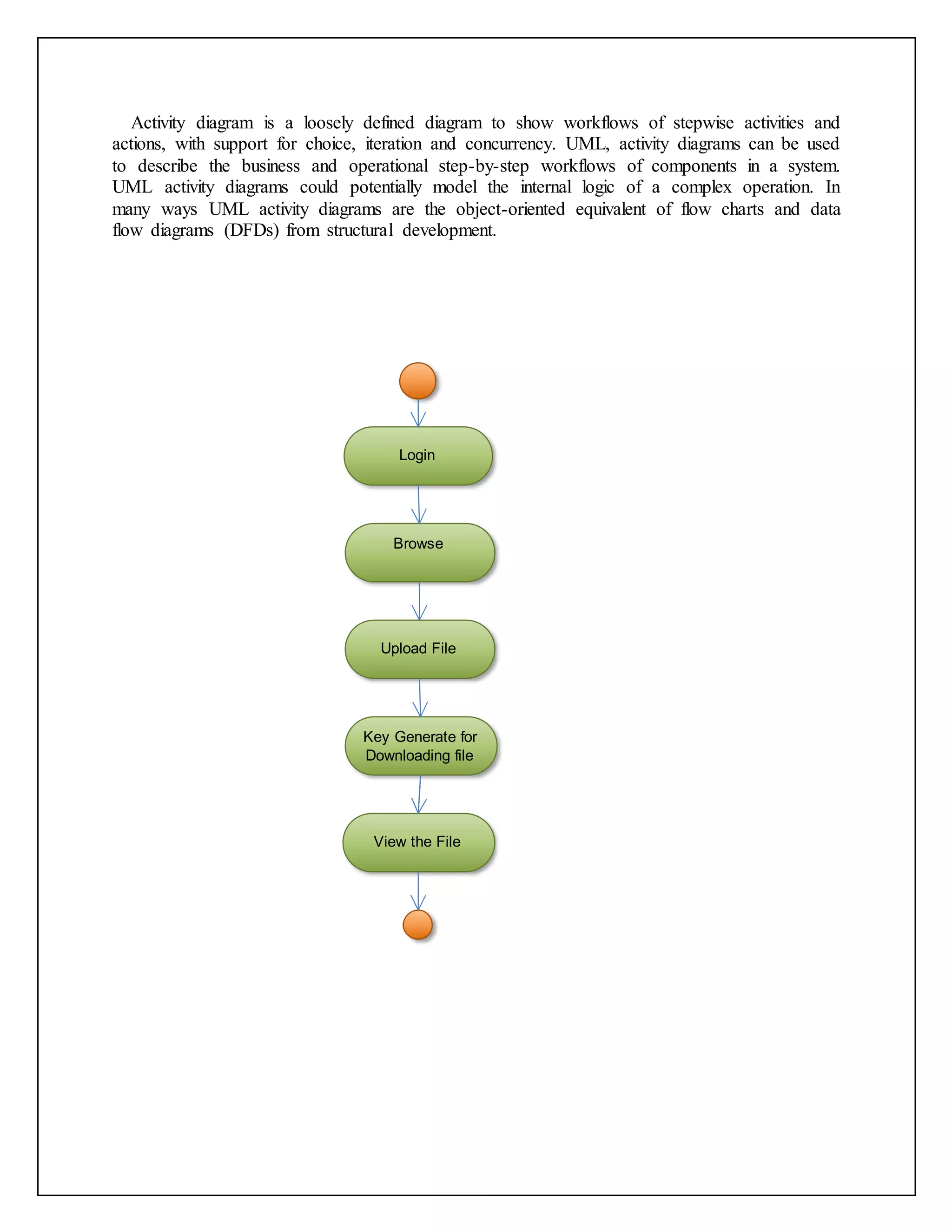 Activity diagram is a loosely defined diagram to show workflows of stepwise activities and
actions, with support for choice, iteration and concurrency. UML, activity diagrams can be used
to describe the business and operational step-by-step workflows of components in a system.
UML activity diagrams could potentially model the internal logic of a complex operation. In
many ways UML activity diagrams are the object-oriented equivalent of flow charts and data
flow diagrams (DFDs) from structural development.
Login
Browse
Upload File
Key Generate for
Downloading file
View the File
 